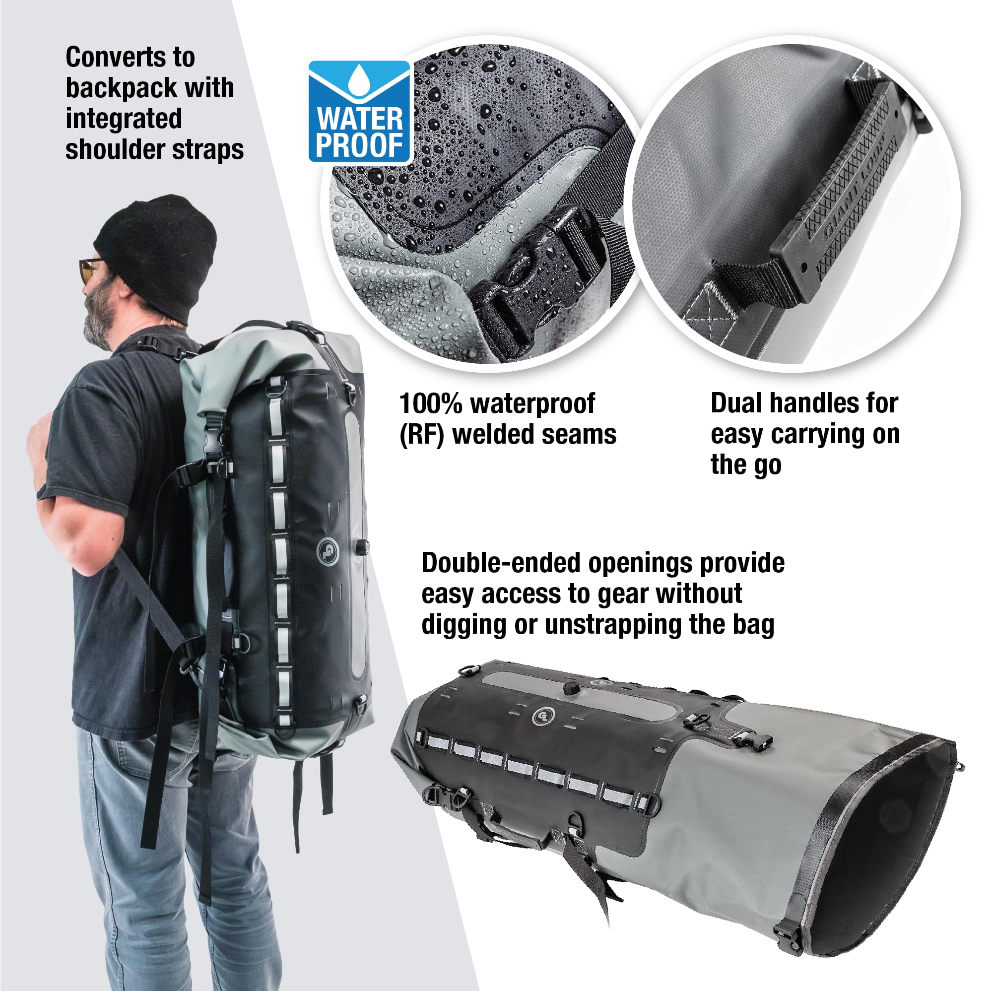 Giant Loop Tillamook 48L Waterproof Motorcycle Dry Bag - Durable Motorbike Luggage for Adventure Rides, ATV, UTV & Overlanding - Perfect for Fly & Ride Trips, Camping & Outdoor Exploration