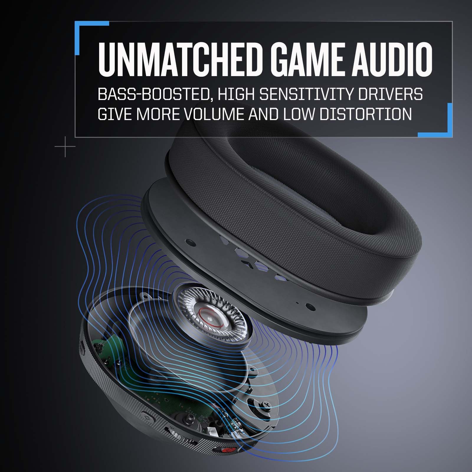 RIG 600 PRO HX Dual Wireless Gaming Headset with Bluetooth - Compatible with Xbox Series X|S, Xbox One, PS4, PS5, Nintendo Switch, PC & Mobile - Immersive Sound for Gaming, Streaming & Online Meetings
