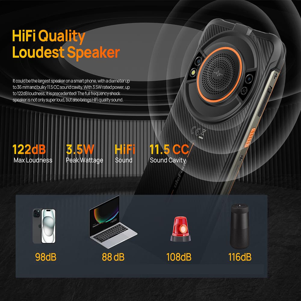 Ulefone Power Armor 16S 16GB+128GB+2TB Unlocked Rugged Smartphone - 9600mAh Battery, 122dB Loudspeaker, 50MP Camera, 5.93