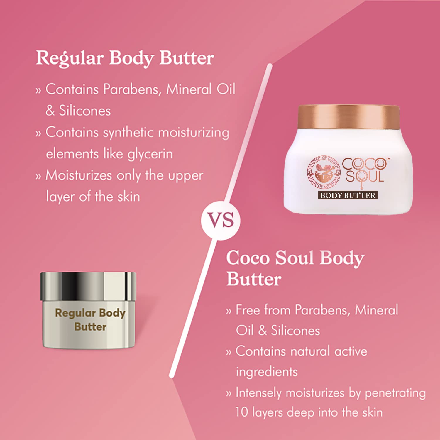 Coco Soul Coconut & Shea Butter Body Cream - 100% Vegan Ayurvedic Moisturizer for Dry Skin | Paraben, Silicone & Mineral Oil Free | Deep Hydration for Face, Hands & Body | 140g Natural Skincare Gift