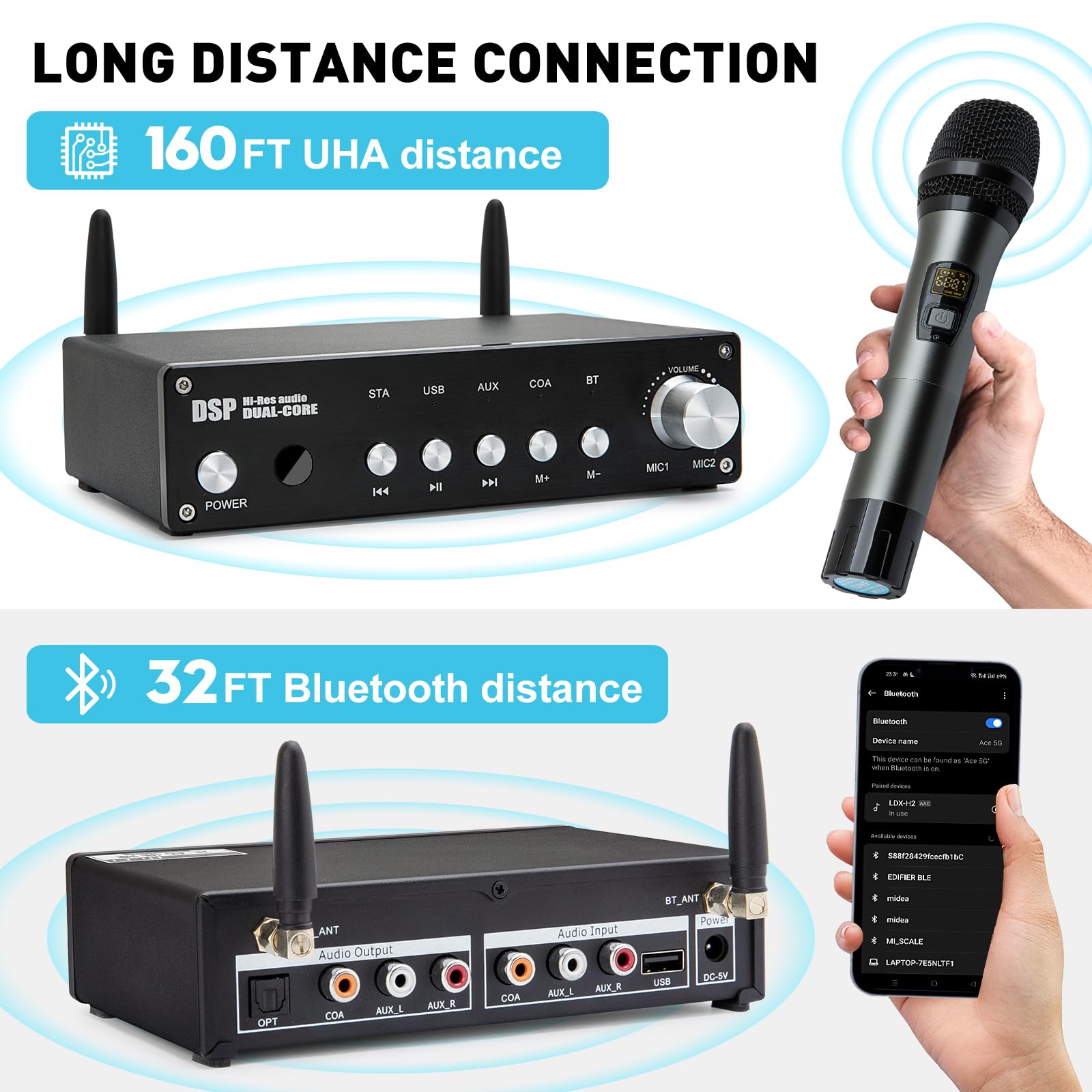 Professional UHF Wireless Microphone System - 2 Handheld Cordless Mics with 200ft Range, Bluetooth Connectivity for Karaoke, DJ, Home KTV, Meetings, Church, Parties & Weddings | Perfect for Live Performances, Events & Entertainment