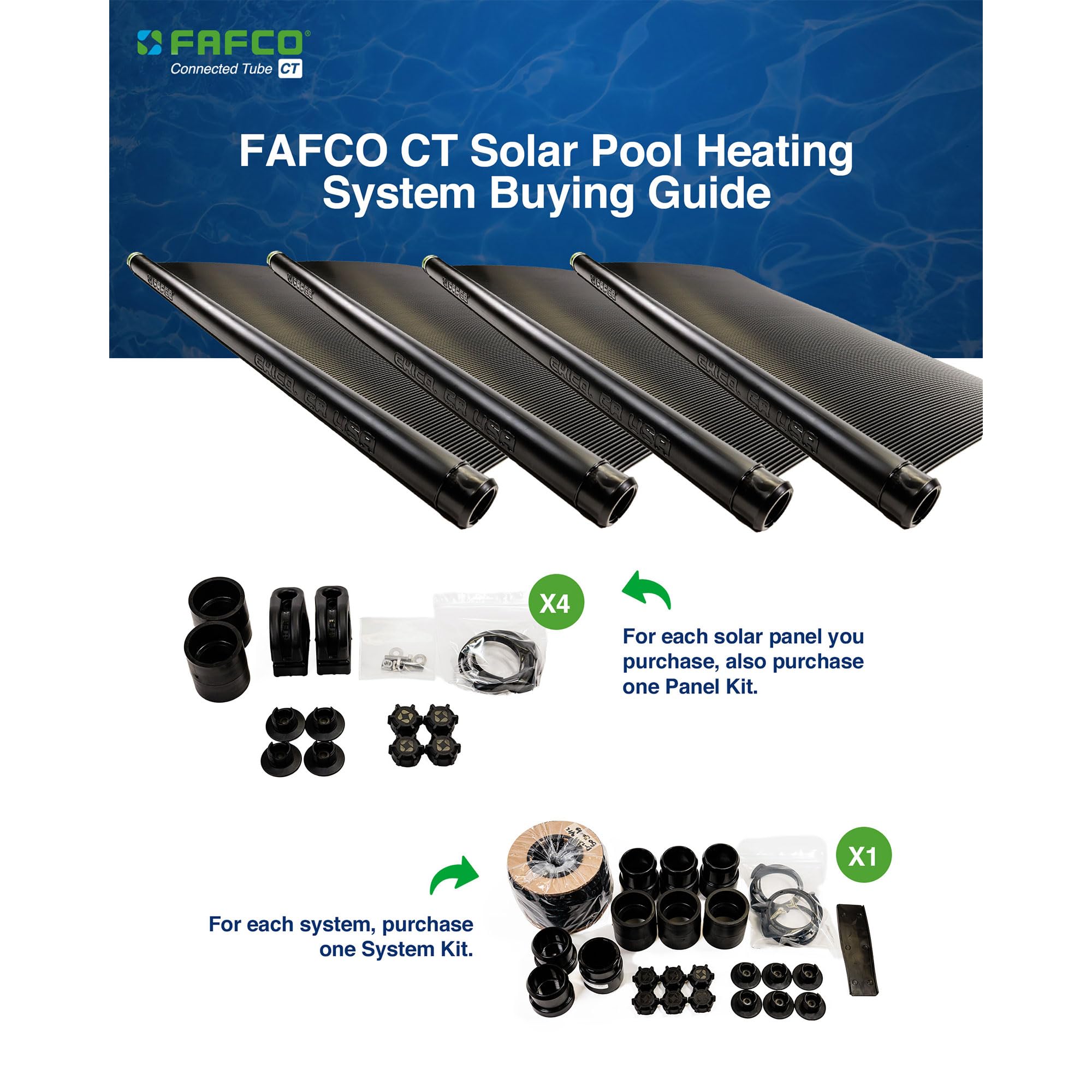 Connected Tube (CT) 2 ft. x 8 ft. Solar Pool Heating Panel - Efficient Above Ground Pool Solar Heater for Warm Water All Season | DIY Solar Heating System Kits