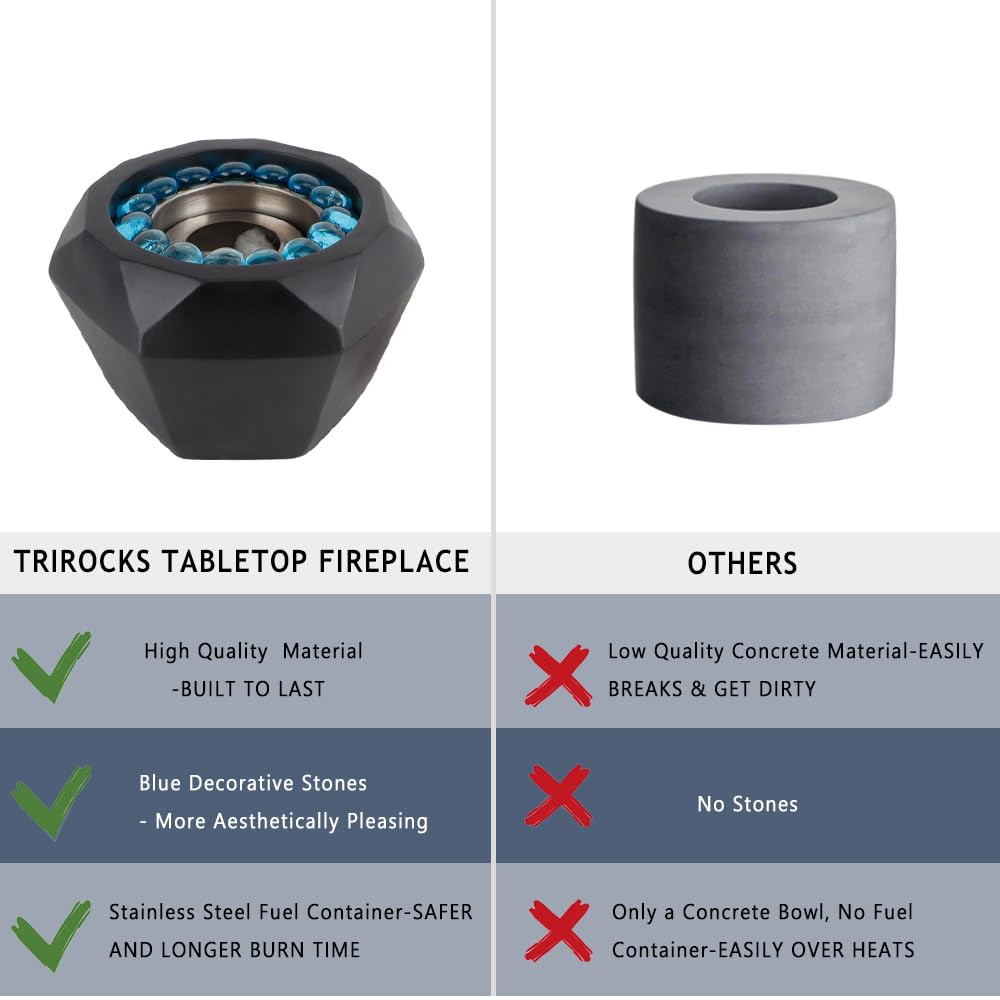 TRIROCKS Black Concrete Table Top Fire Pit Bowl with Ambient Colored Stones - Dual Alcohol Burners & Safety Extinguisher - Indoor/Outdoor Fireplace for Patio, Deck, Garden & Backyard Parties
