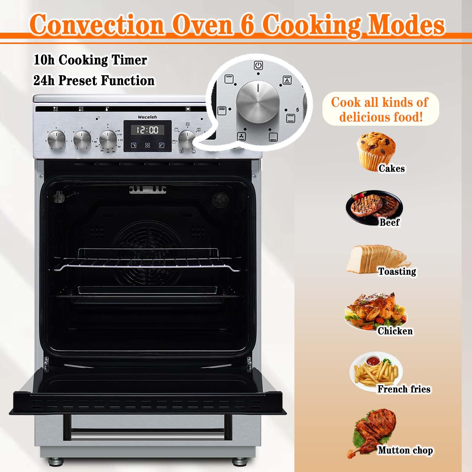 20 Inch Freestanding Electric Range Oven with 4 Burners & Convection - 6000W Stainless Steel Cooktop, 2.0 Cu.Ft Capacity, 8.4Qt Storage Drawer & 2-Layer Tempered Glass Door - Perfect for Home Kitchens, Apartments & Small Spaces