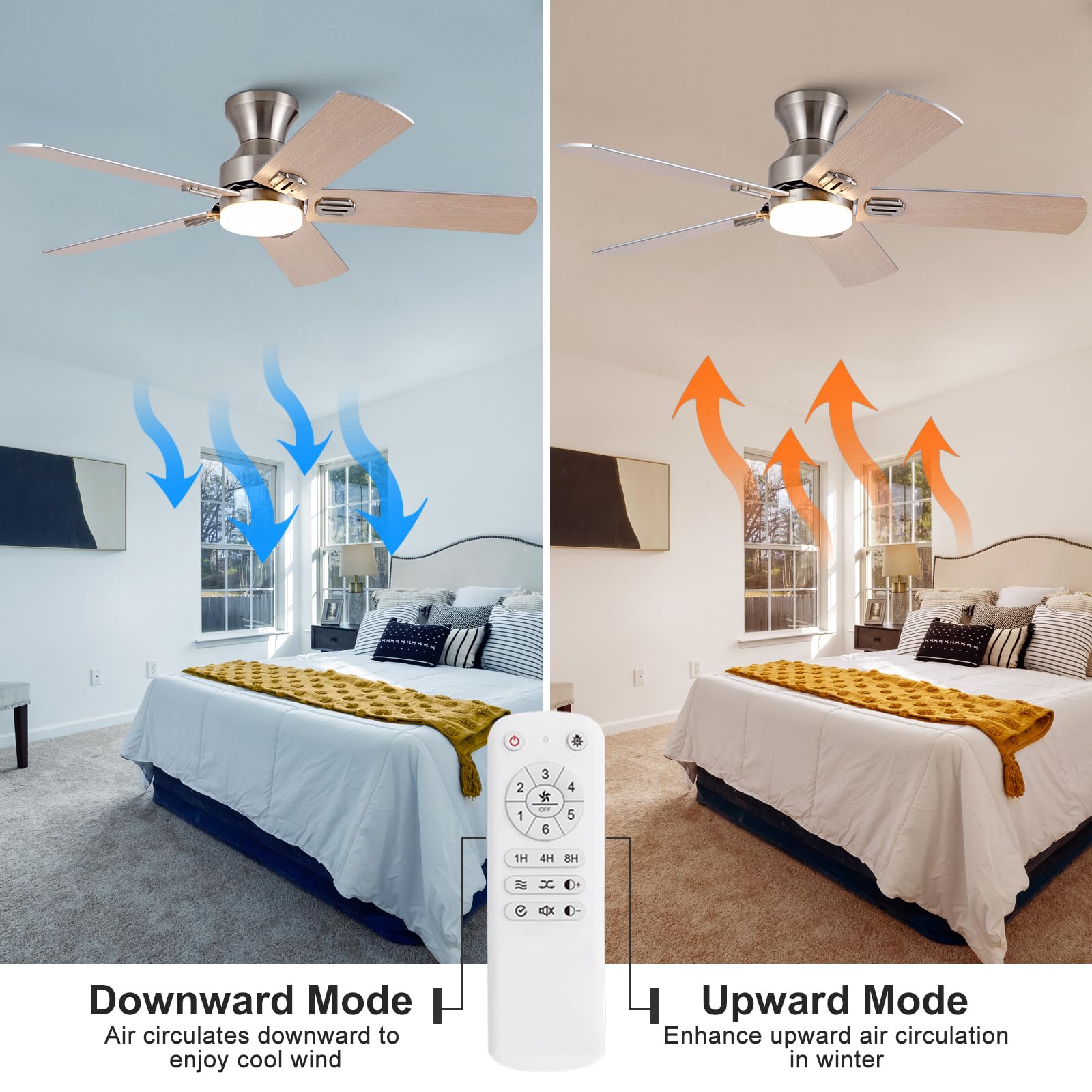 48 Inch Brushed Nickel Ceiling Fan with Light and Remote Control - Low Profile Flush Mount Modern Design, 5 Blades, Dimmable LED Light, 6-Speed DC Motor - Perfect for Bedroom, Living Room, Patio, and Indoor/Outdoor Use
