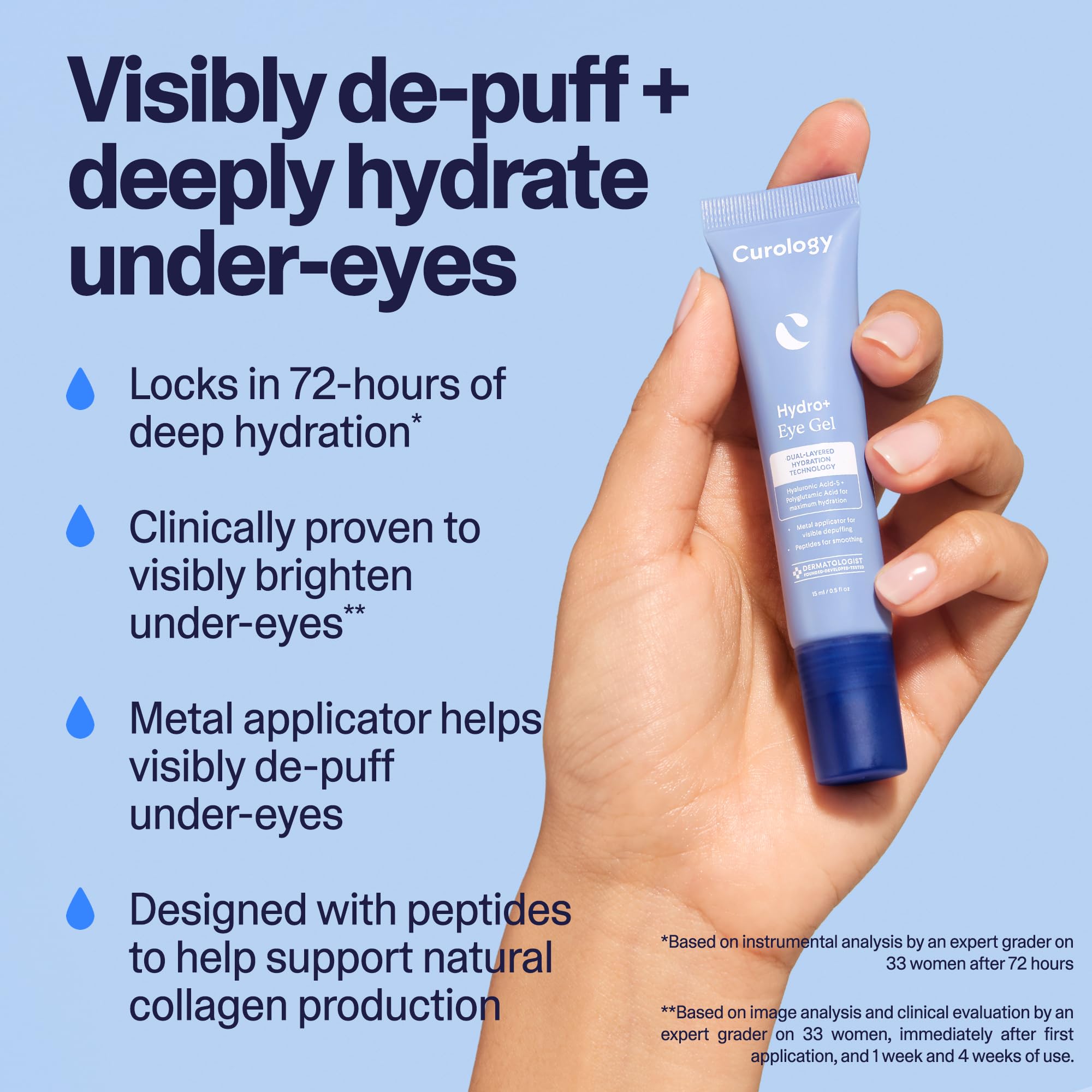 Curology Gel Face Moisturizer & Hydro+ Eye Gel Set - Hydrating Skincare Bundle for Dry Skin | Day & Night Moisturizing Cream for Face & Under Eyes