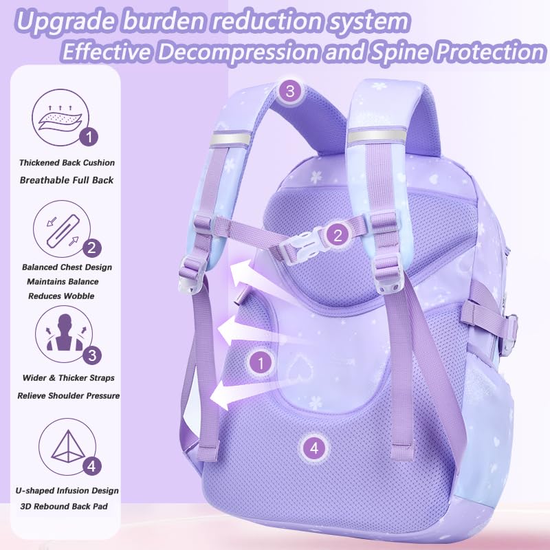 5PCS Kids Backpack Set - Cute School Backpack for Girls & Teens, Kawaii Laptop Bag with Multiple Pockets, Large Capacity 16.5 Inch Double Shoulder Backpack for Elementary School (Blue) - Perfect for School, Travel, and Daily Use
