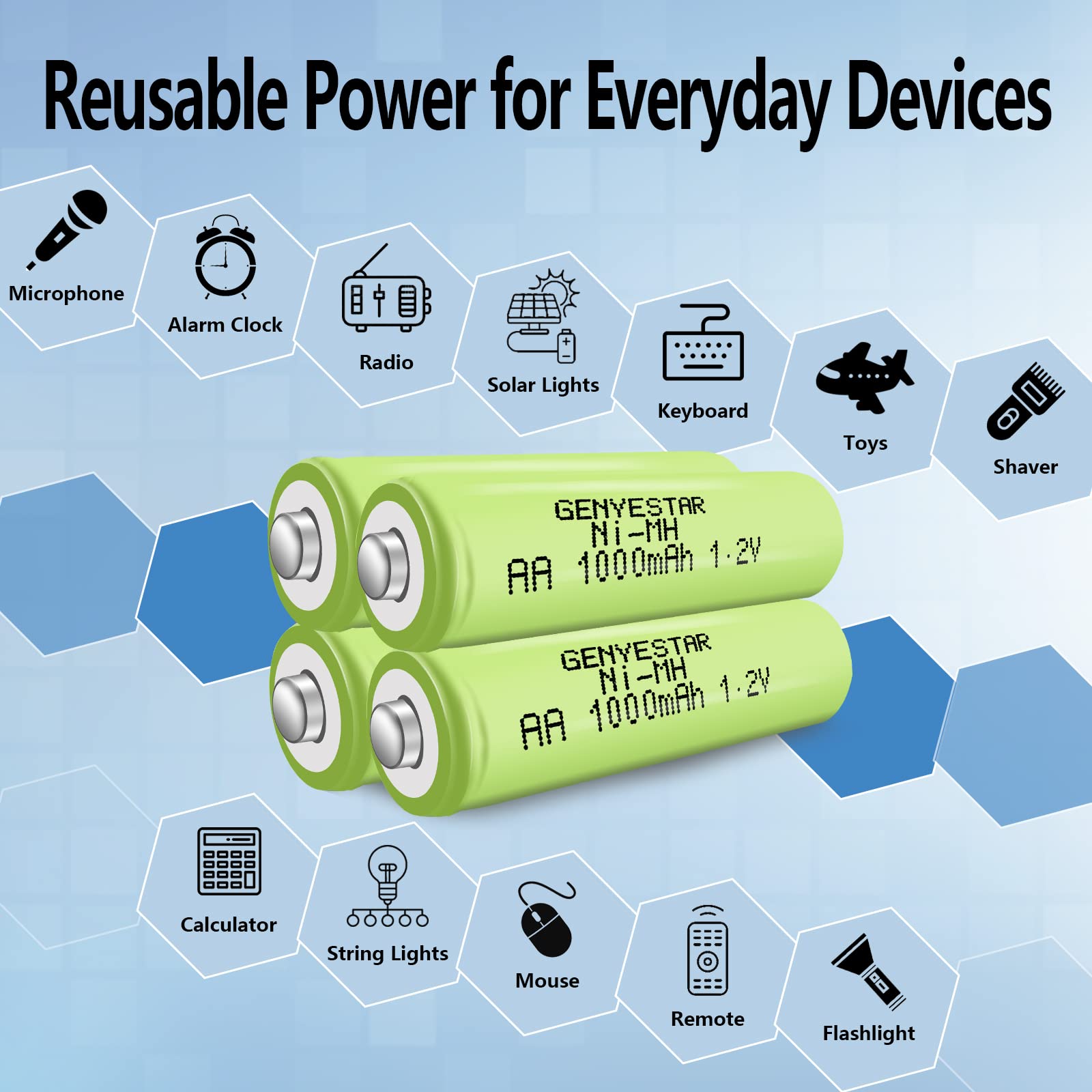 GENYESTAR Rechargeable AA Batteries 4-Pack - 1.2V NiMH 1000mAh Pre-Charged Low Self Discharge Batteries for Solar Lights, Flashlights, Toys & Household Devices - Perfect for Outdoor Camping, Emergency Kits & Daily Use