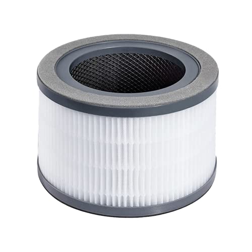 Nispira Vista 200 3-in-1 True HEPA Carbon Filter Replacement for Levoit Air Purifier Vista 200-RF - 1 Pack - Eliminates Dust, Pollen & Odors - Perfect for Bedrooms, Offices & Living Spaces
