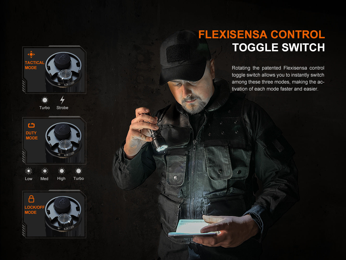 Fenix TK22R Rechargeable Tactical Flashlight - 2000 Lumens, USB-C Charging, IP68 Waterproof for Police, Military & Outdoor Adventures (Camping, Hiking, Emergency)