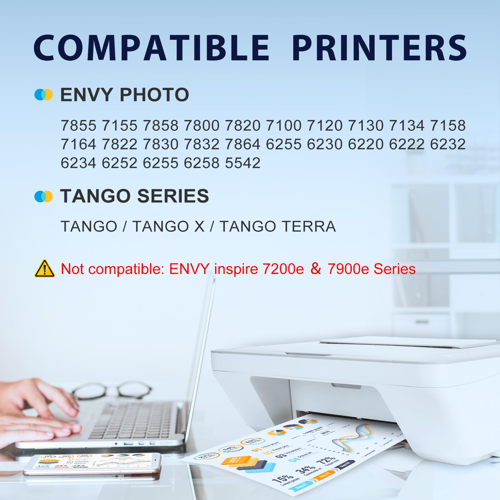 HP 64XL Ink Cartridge Replacement - High-Yield 2-Pack Black & Color Combo for HP Envy Photo 7855/7858/7800/7100/7155/6252/7255e/7955e/7958e & Tango Printers - Perfect for Home Office Printing, Photos, and Documents