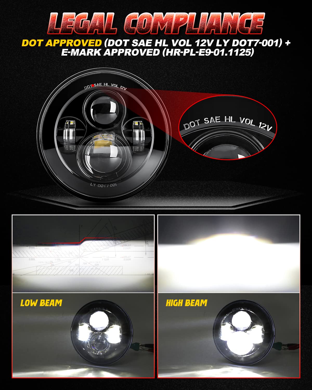 LX-LIGHT DOT Approved 7'' Black LED Headlights & 4'' LED Fog Lights Kit for Jeep Wrangler JK TJ LJ (1997-2017) - Off-Road Adventure & Night Driving Upgrade