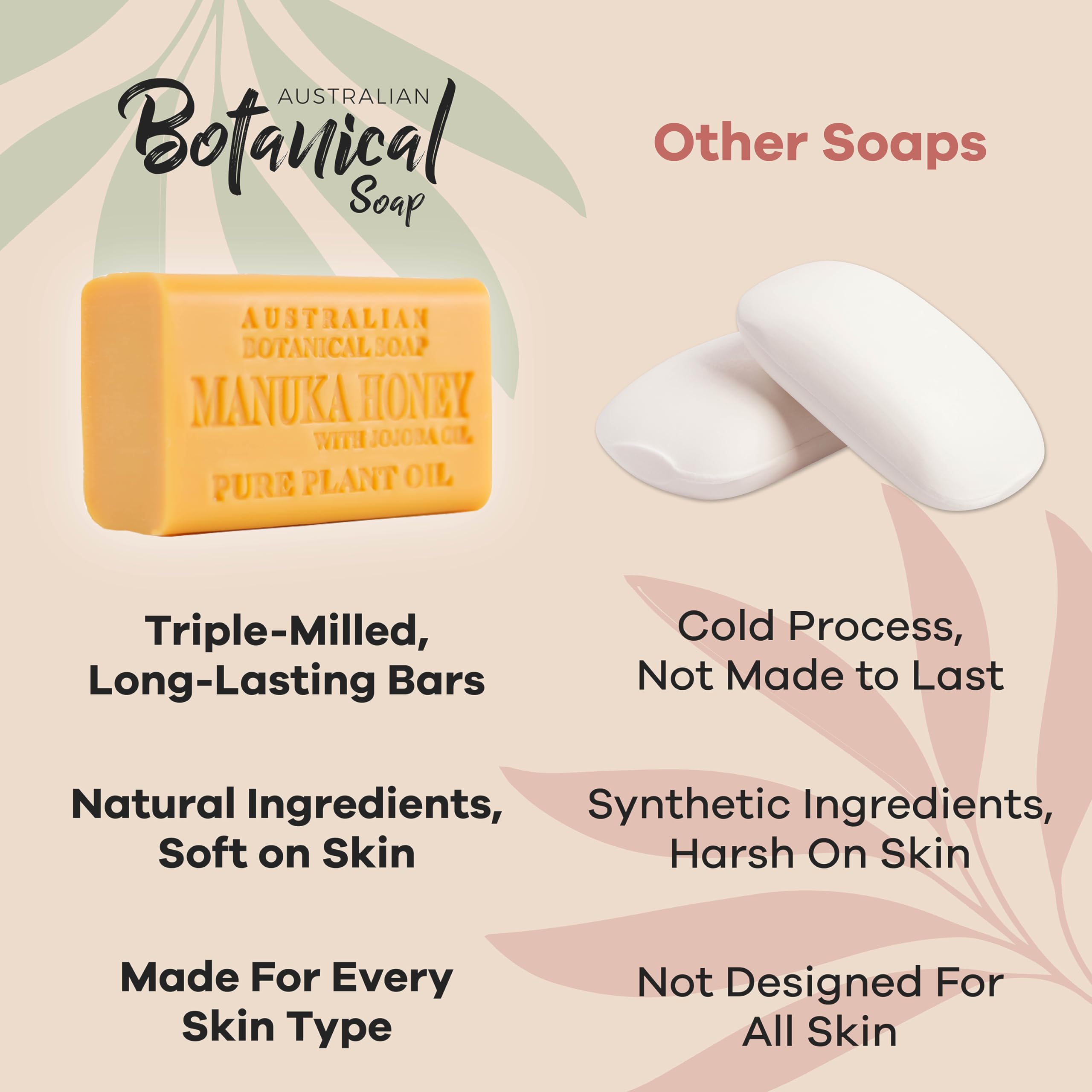 Premium Australian Manuka Honey & Jojoba Oil Botanical Soap Bar (6.6 oz) - Enriched with Shea Butter for Moisturizing & Nourishing Skin - Perfect for Daily Face & Body Care, Spa Treatment & Gift Sets
