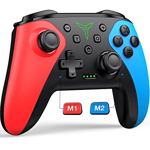 Red+Blue