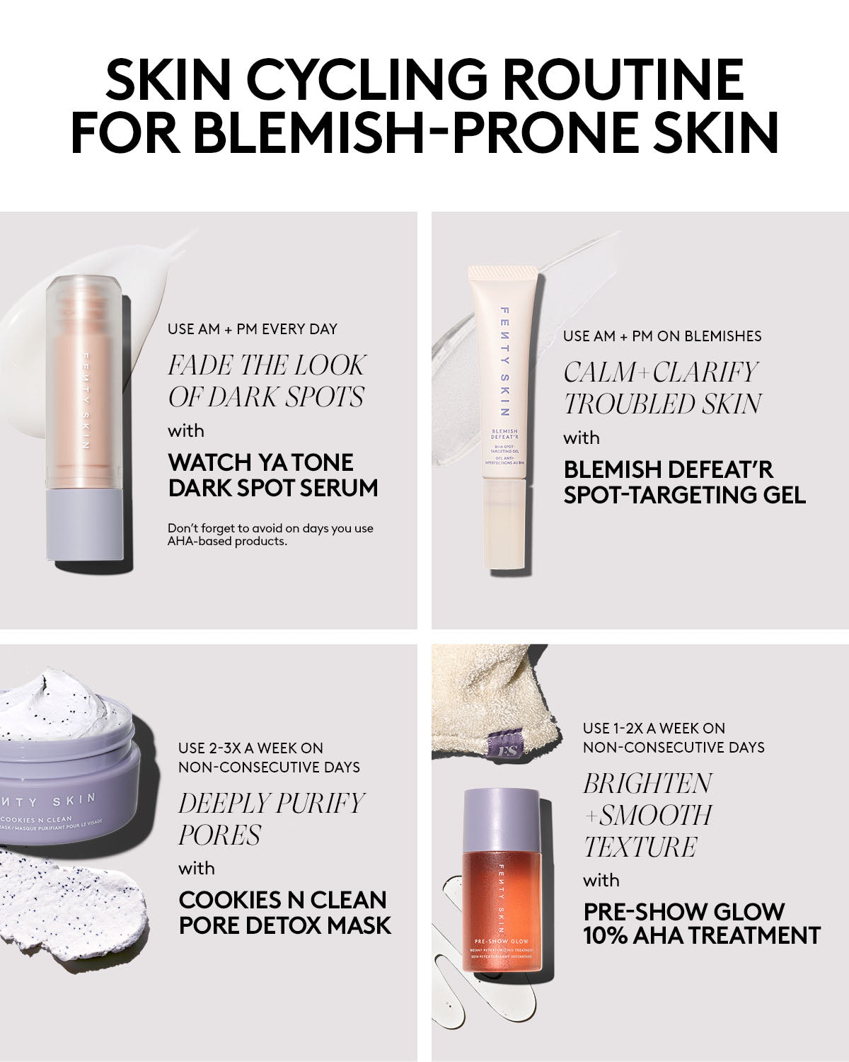 Blemish Defeat'r BHA Spot Treatment Gel for Acne & Breakouts - Fast-Acting Targeted Solution for Clear Skin | Perfect for Daily Skincare Routine & On-The-Go Use