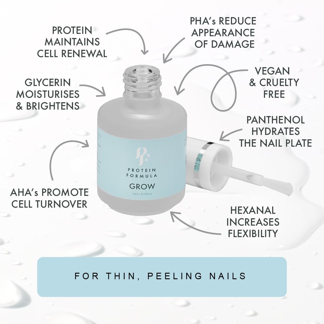 PROTEIN FORMULA GROW Nail Treatment 15ml - Strengthens Soft, Thin & Peeling Nails with Panthenol & Biotin | Promotes Denser Nail Structure | Perfect for Weak, Brittle Nails at Home & Salon Care