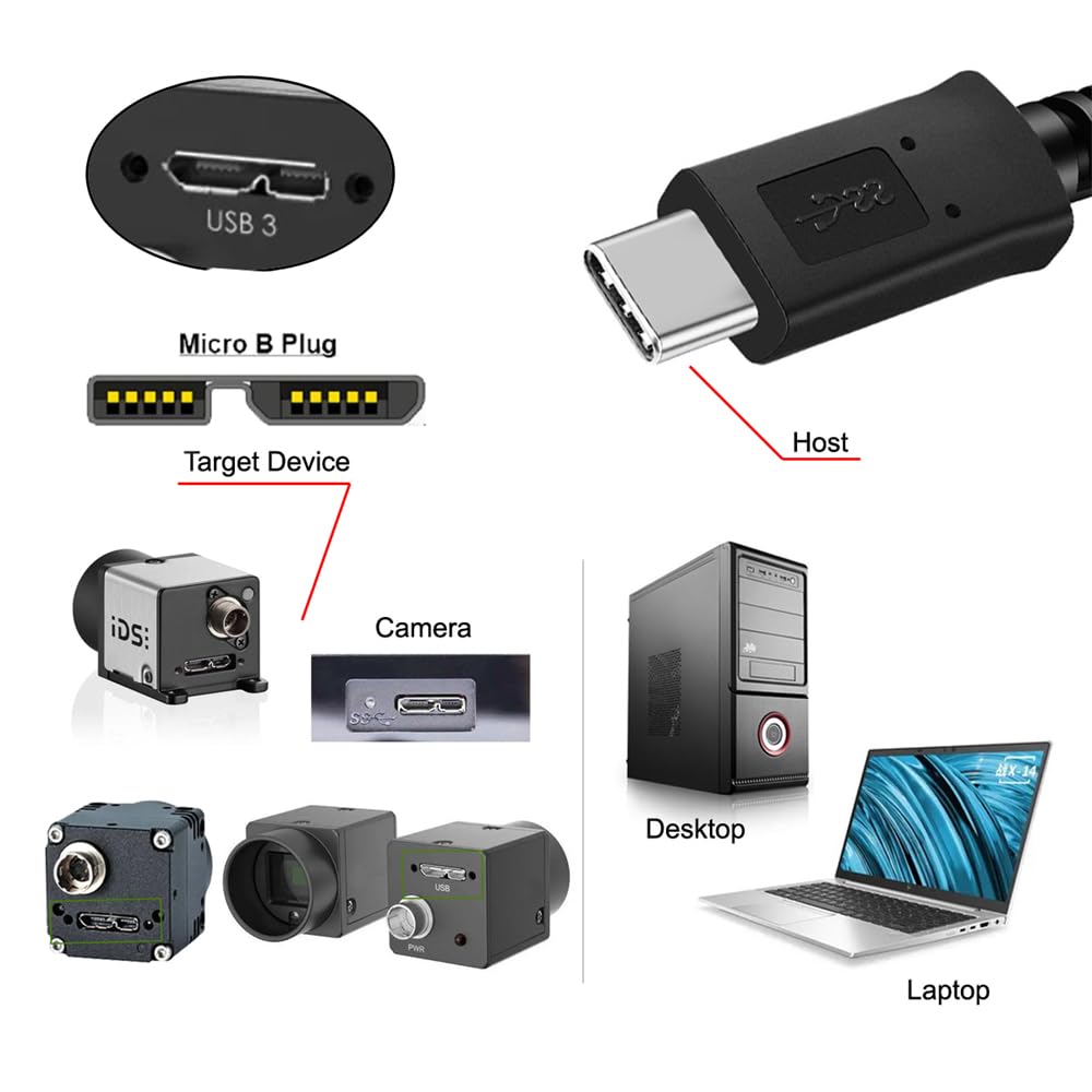5Gbps Micro USB 3.0 to USB-C Cable - Screw Mount Straight Connector for Industrial Cameras & Storage Devices | High-Speed Data Transfer for Security Systems, Medical Imaging & Factory Automation