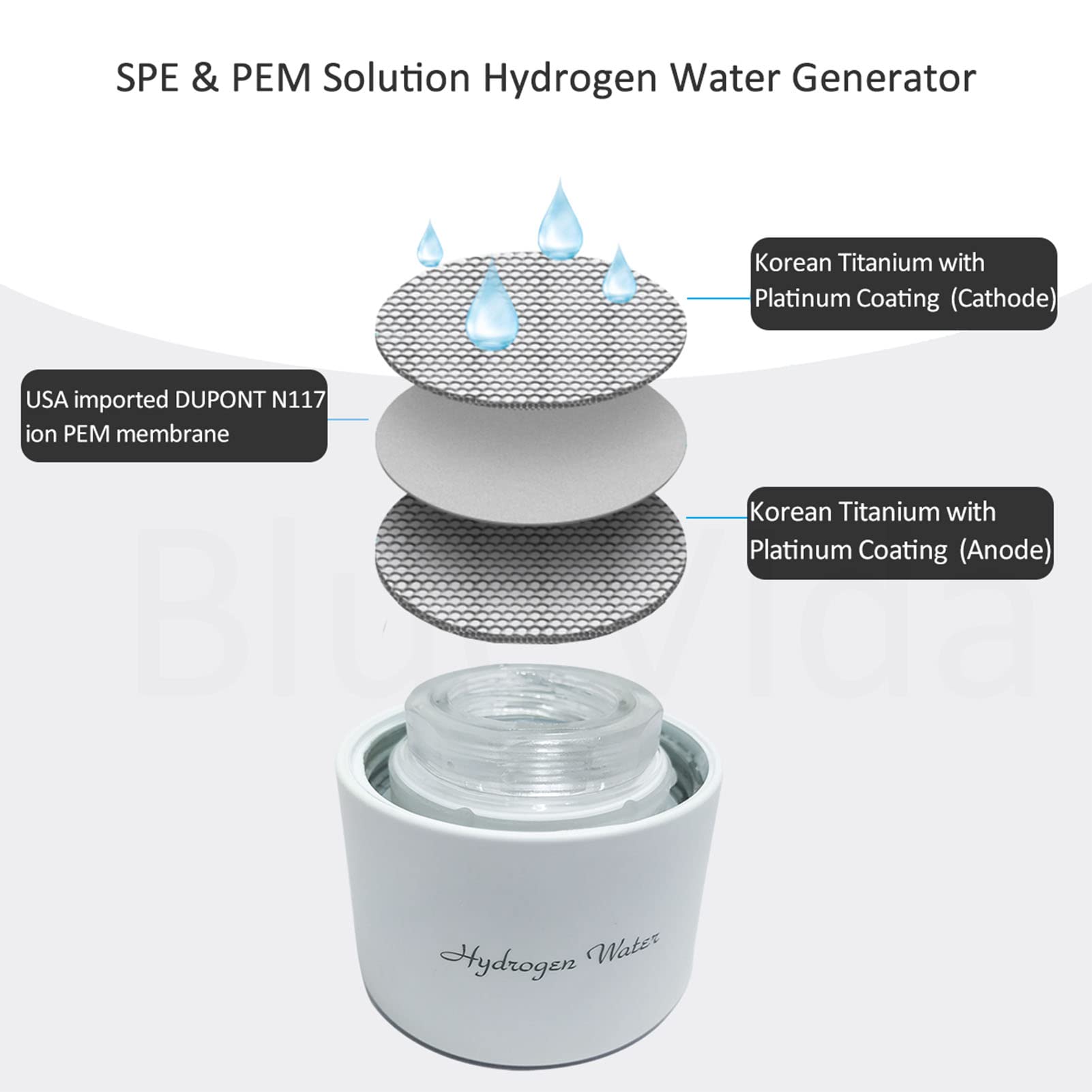 400ml Portable Hydrogen Water Bottle Generator with SPE PEM Technology - USB Rechargeable, BPA-Free (1000-1200PPB) | Includes Inhaler Adapter & Self-Cleaning Mode | Perfect for Travel, Gym & Daily Hydration