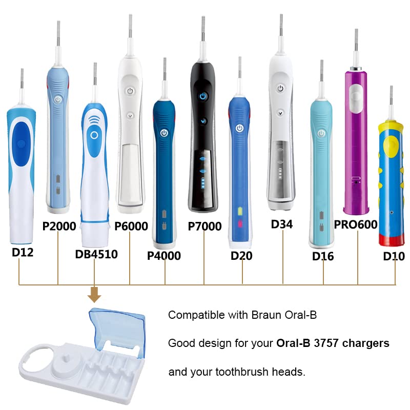 Oral B Electric Toothbrush Stand & Heads Holder (2 Pack) - Waterproof Bathroom Organizer for Electric Toothbrush Storage - Perfect for Oral B Series 9000, 8000, 7000, 6000 & More