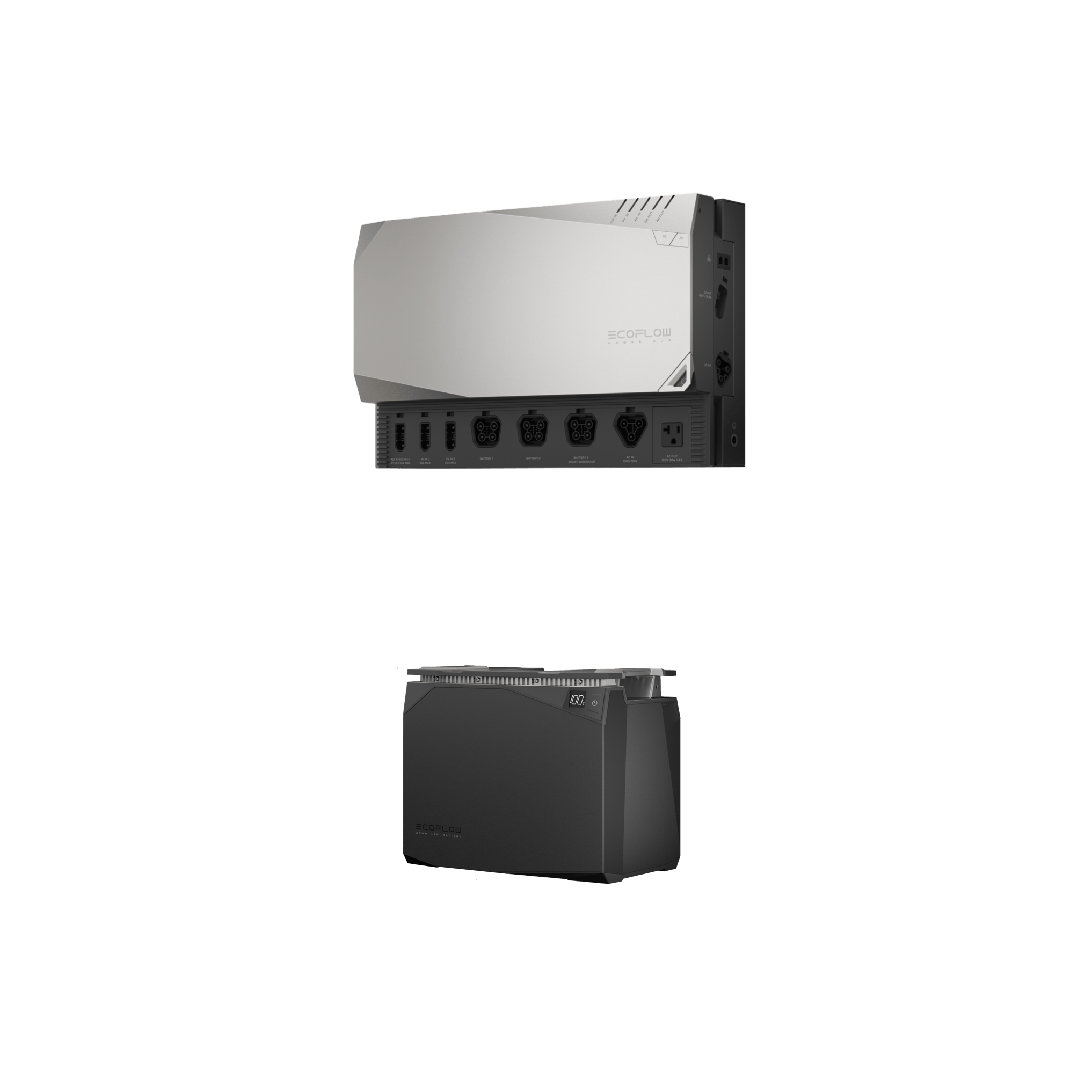 EcoFlow 2kWh Portable Power Station Kit - Solar Generator for Camping, RV, Emergency Backup & Off-Grid Living | Fast Charging, Quiet Operation, Reliable Energy Supply