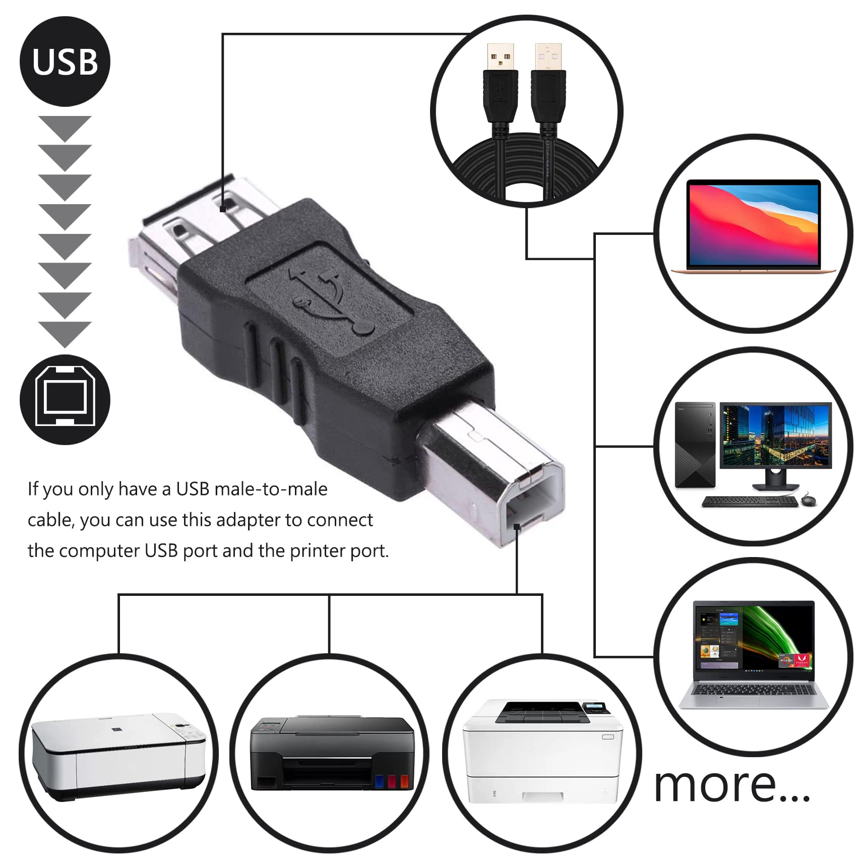 USB A Female to USB B Male Adapter Converter - High Speed Data Transfer Cable for Printers, Scanners, Audio Interfaces & MIDI Controllers