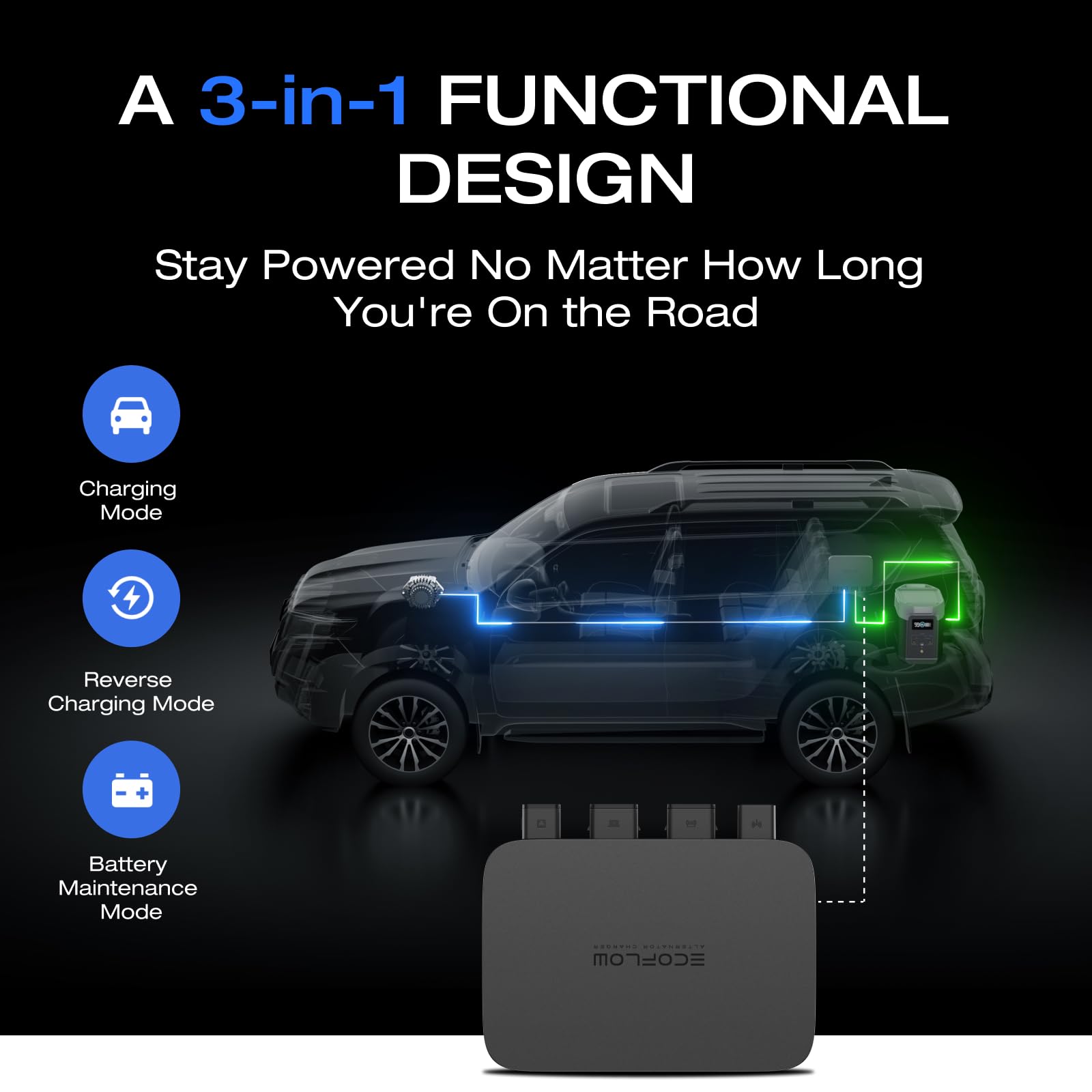 EF ECOFLOW 800W Alternator Charger - 3-in-1 Fast DC-DC Charger for Portable Power Stations, Vehicle Battery Charger & Jump Starter | 8x Faster Than Cigarette Chargers | Charges 1kWh in 1.3 Hours | Perfect for Camping, RV Trips & Emergency Power Backup