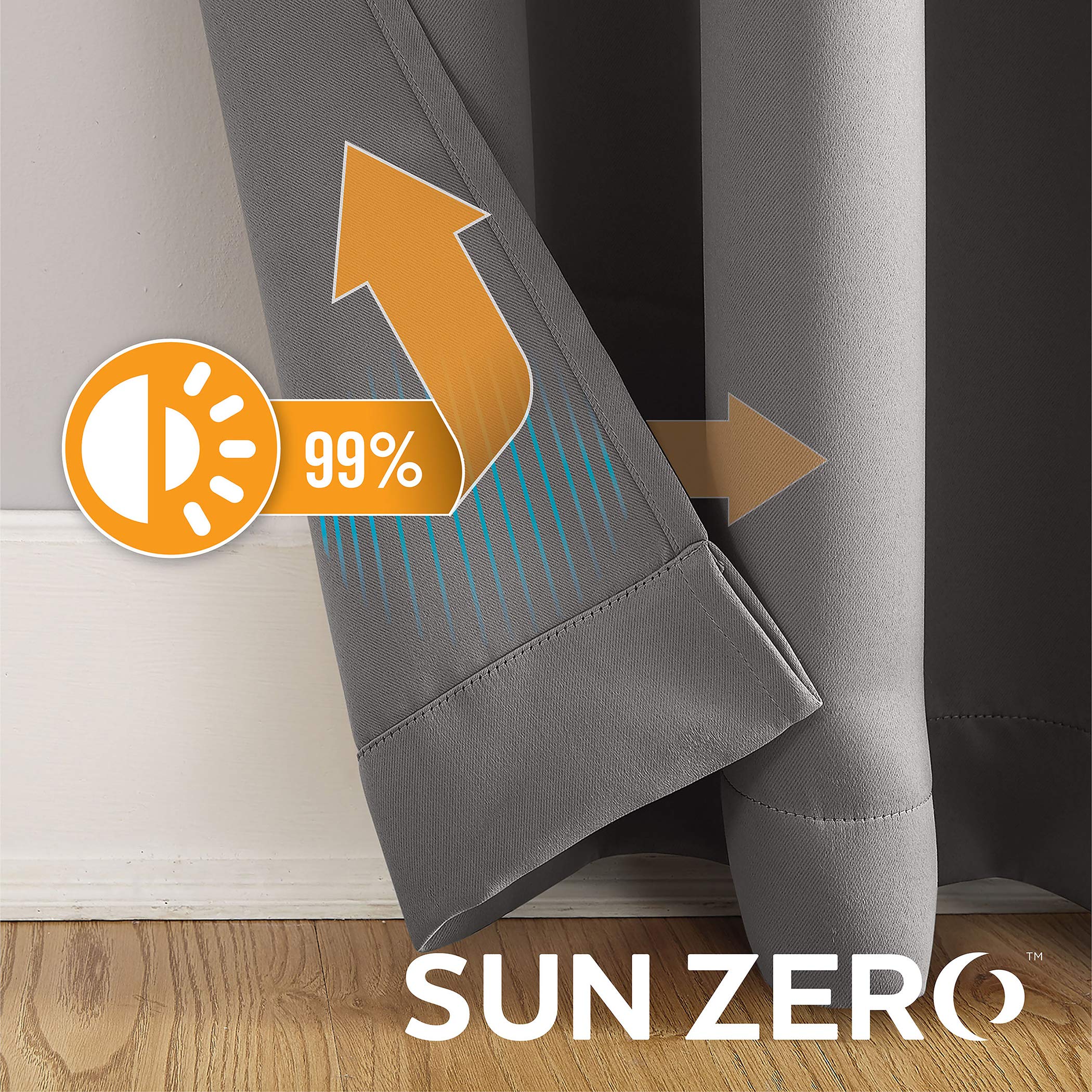 Sun Zero Soho 2-Pack Blackout Energy Efficient Grommet Curtain Panels, 54