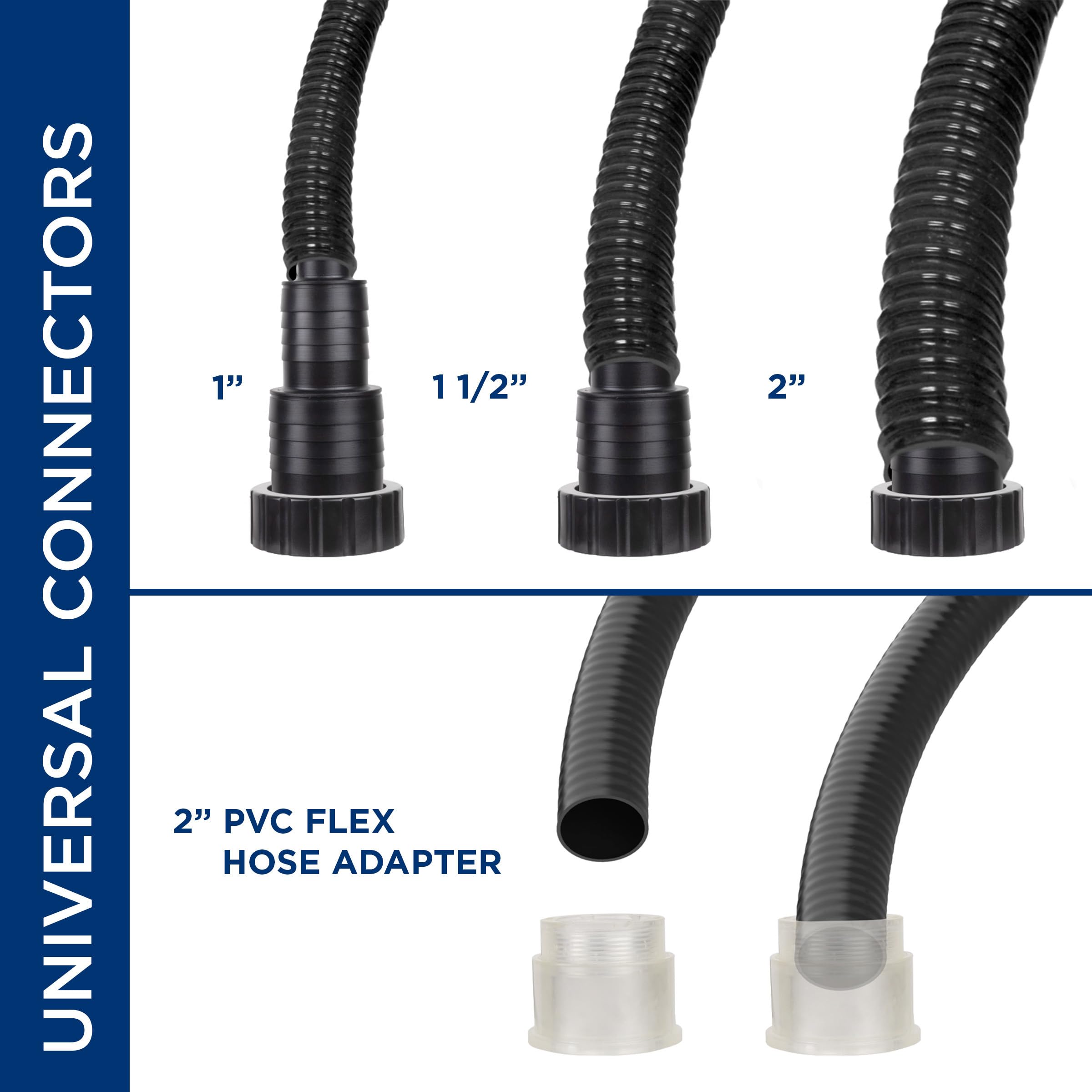 Alpine Corporation 40 Watt UV Clarifier for Fountains, Waterfalls, and Water Circulation - Ideal for Ponds, Garden Features, and Outdoor Water Systems