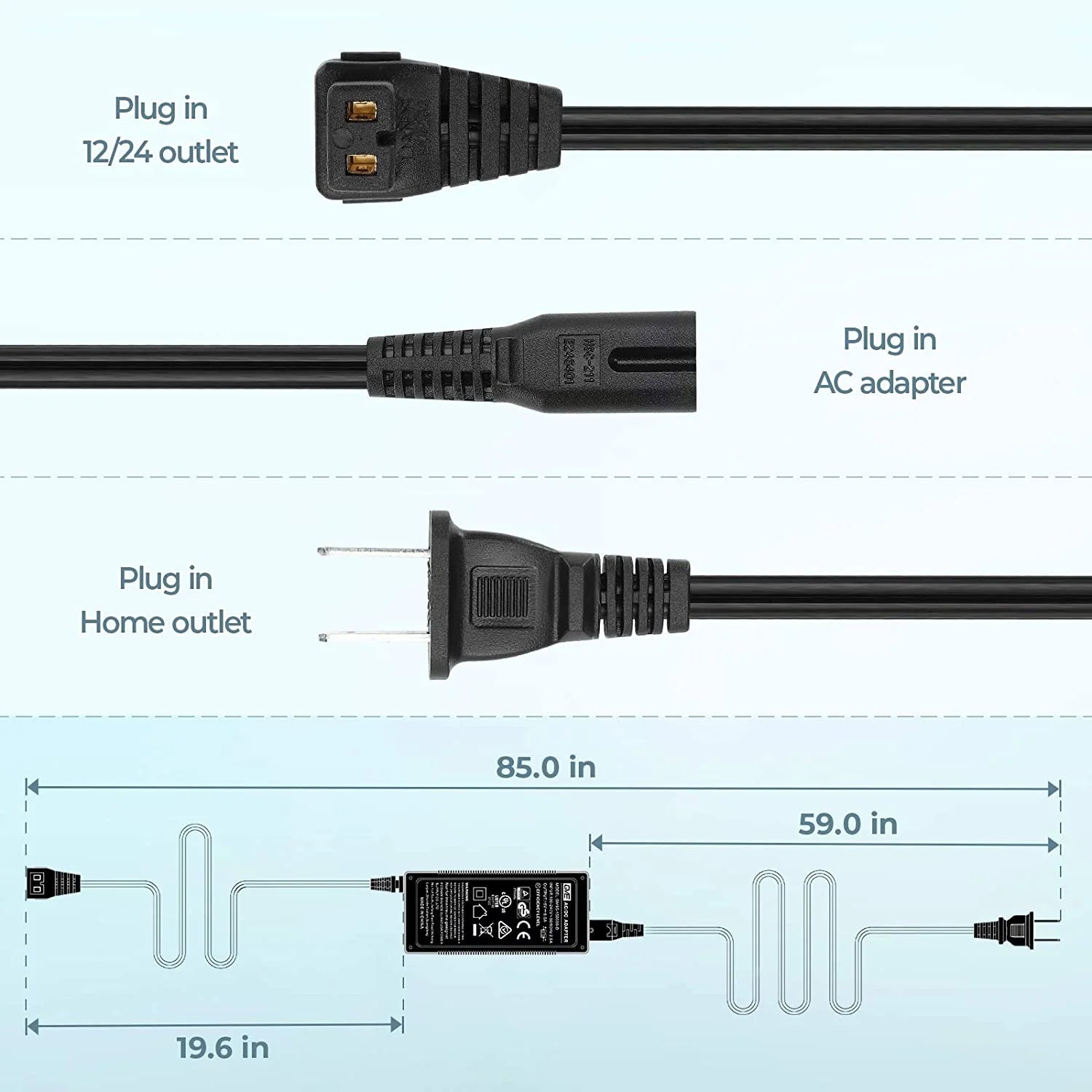 BougeRV 110-240V AC Power Cord for Portable Fridge & Car Freezer | Compatible with RV, Camping, Road Trips & Outdoor Adventures