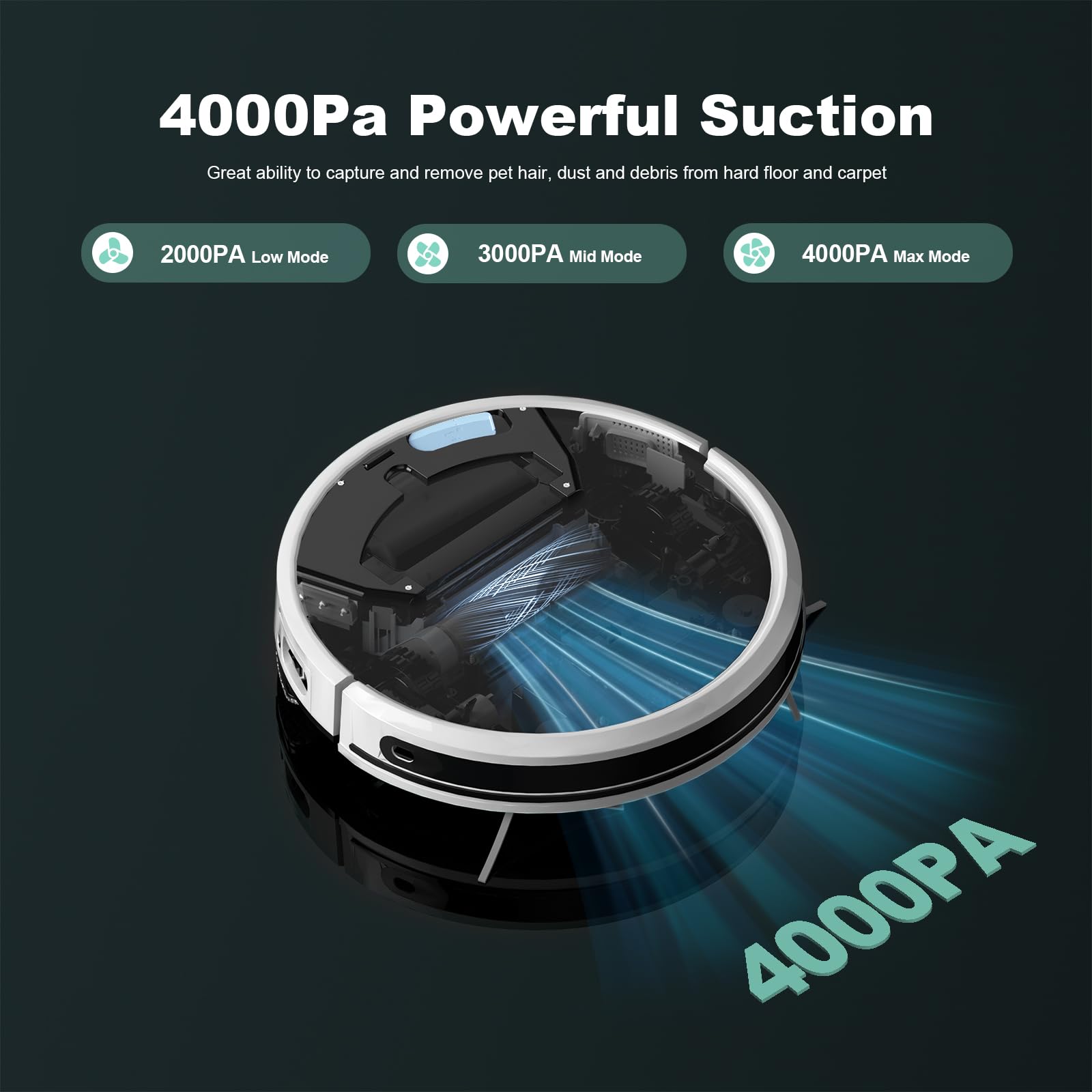 TECBOT S3 PRO Robot Vacuum and Mop with LiDAR Navigation - 4000Pa Strong Suction, 150min Runtime, Auto Recharge, WiFi/App/Alexa Control - Perfect for Hard Floors, Pet Hair, White - Ideal for Home Cleaning, Office Spaces & Pet Owners