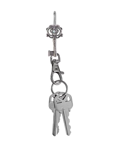 Key to Everything