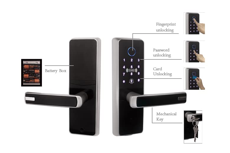 Tuchware Smart Lock XS3200 - Keyless Entry Door Lock with Fingerprint, PIN Code, OTP, RFID Card & Backup Key - Secure Electronic Deadbolt for Wooden Doors (Right Handed) - Perfect for Homes, Apartments & Offices