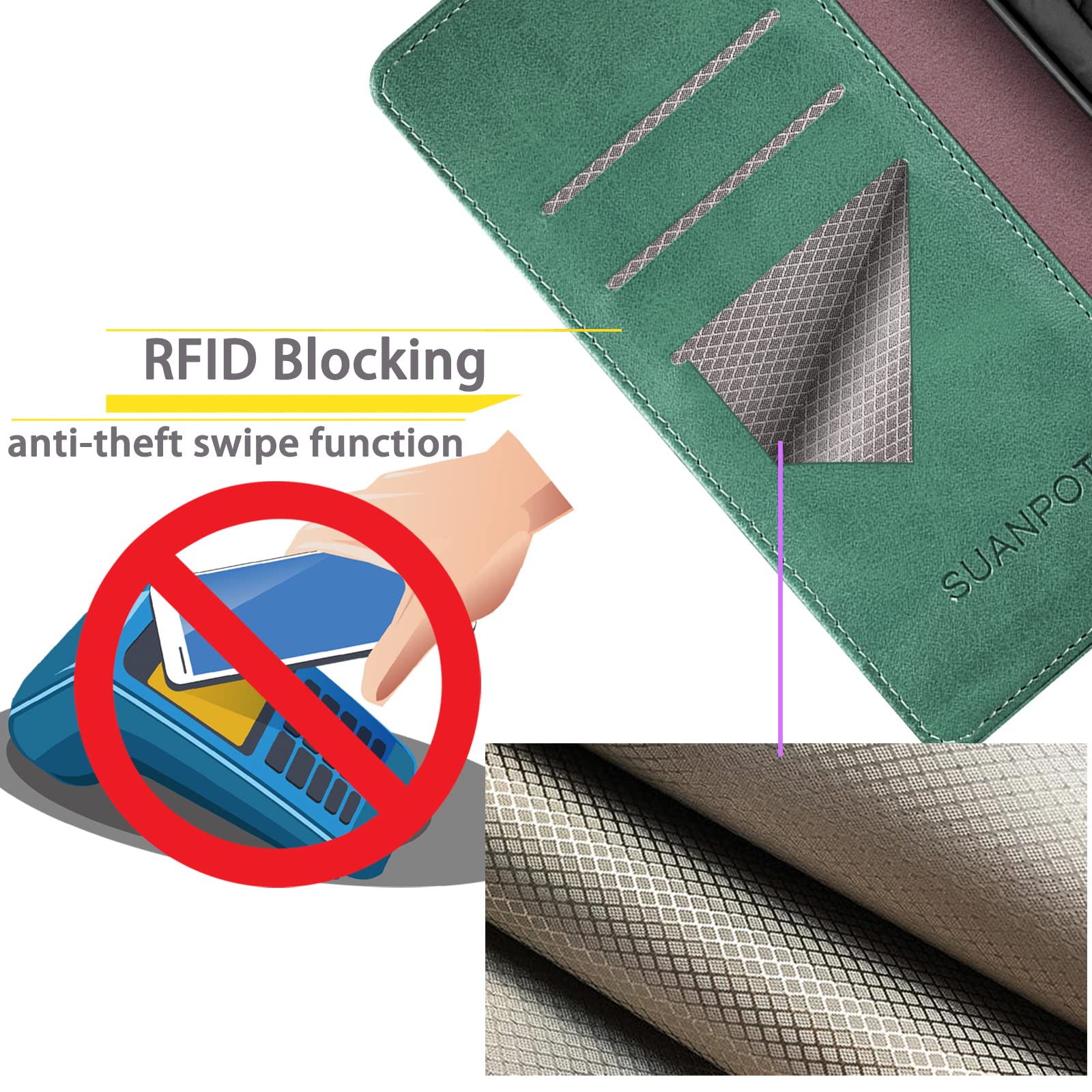 RFID Blocking Leather Wallet Case for Samsung Galaxy Note 9 6.4