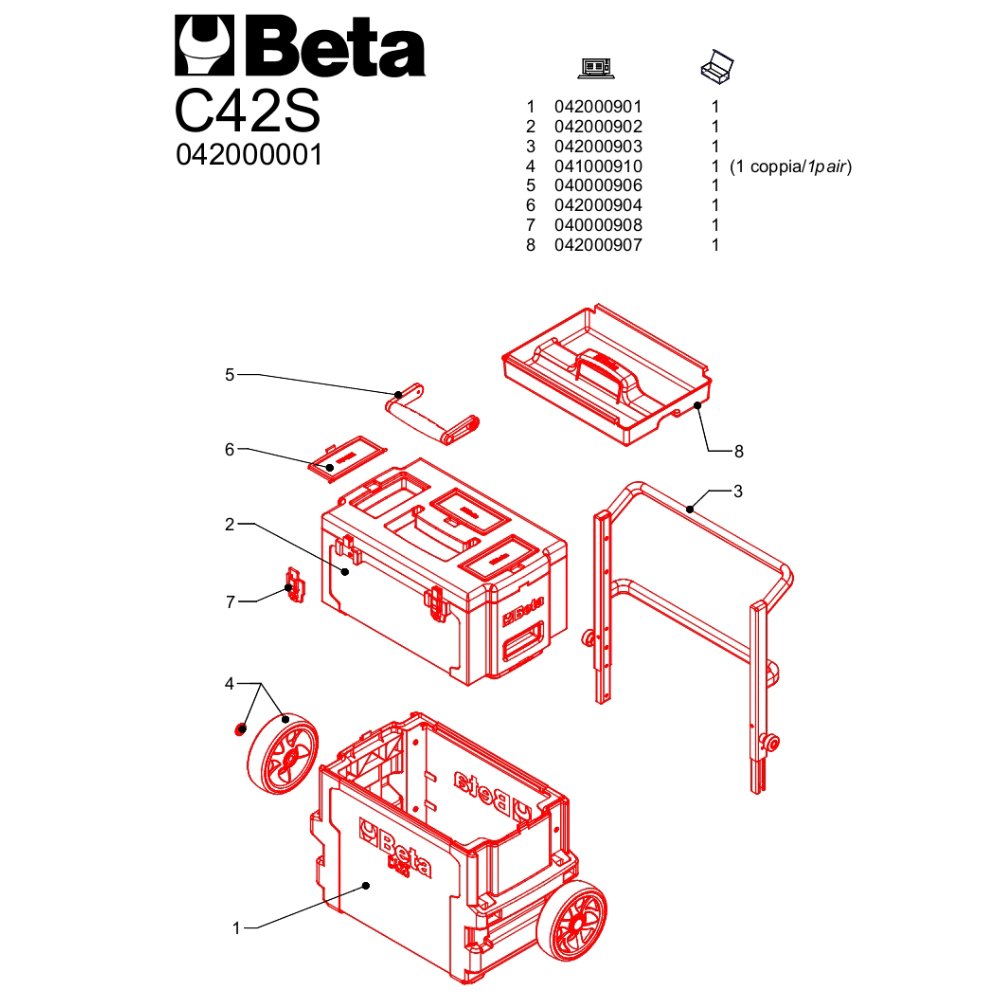 Beta C42S 2-Module Rolling Metal Tool Box Trolley with Detachable Tool Box & Telescoping Handle - Heavy Duty Portable Tool Storage for Mechanics, Construction, and DIY Projects