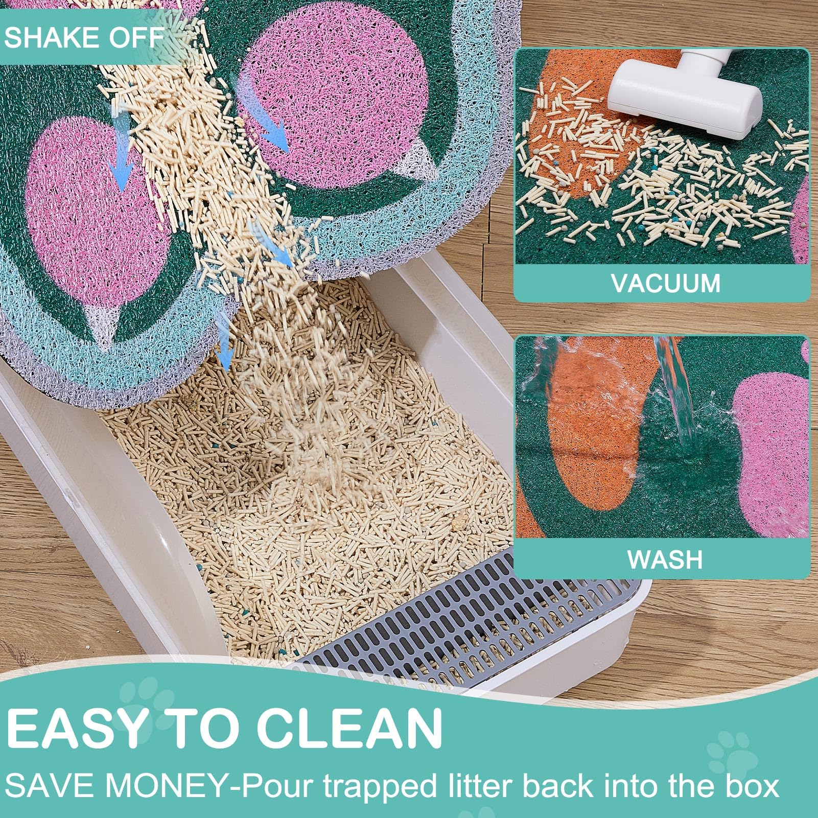 Premium Non-Slip Cat Litter Mat - Large Size, Soft & Easy to Clean | Unicorn Design Litter Trapping Mat for Kitty | Perfect for Litter Box, Food Bowls & High Traffic Areas | Durable Cat Products for Home Use