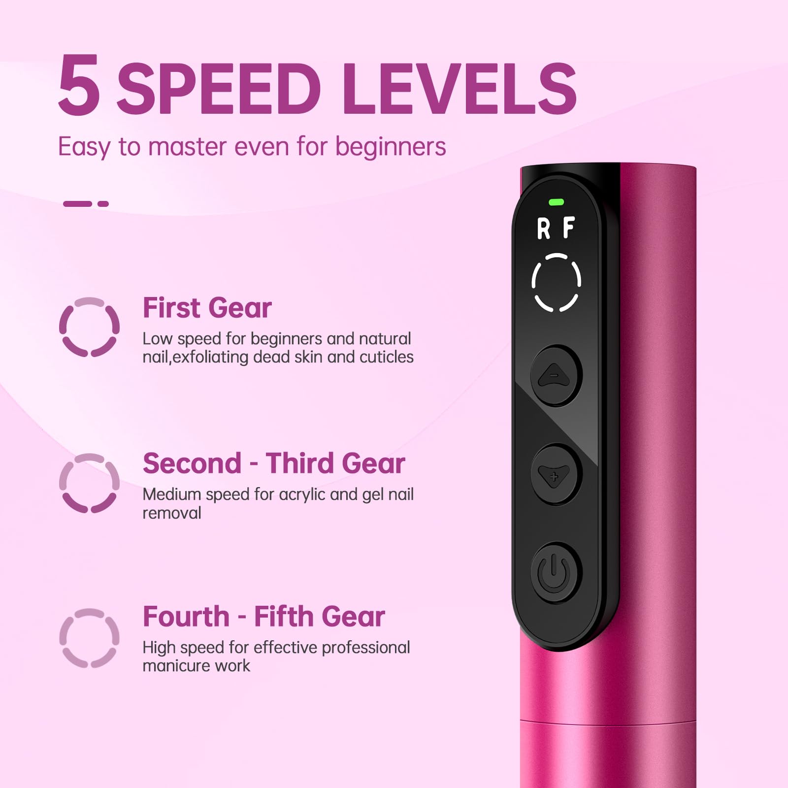 Professional Cordless Electric Nail Drill Machine - 35000RPM Rechargeable Nail File with 5 Adjustable Speeds | Manicure Pedicure Kit for Acrylic, Gel Nails Polishing & Shaping | Perfect for Home Salon, Nail Artists & DIY Nail Care