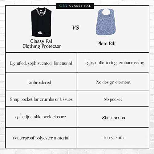 **Women's Reusable Terry Cloth Adult Bibs – Waterproof, Washable & Embroidered Design – Perfect for Dining, Elderly Care & Mess-Free Meals (Pearl + Pearl 2-Pack)**    Ideal for seniors, individuals with disabilities, or stylish mealtime protection at home or in care facilities.