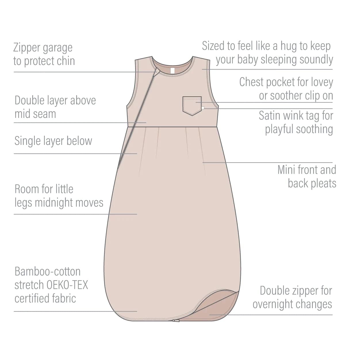 BLINKA BABY Sleep Sack - Soft Bamboo Cotton Wearable Blanket for Infants & Toddlers | Dual Temperature Zone 1.0 TOG Baby Sleeping Bag | Made in Canada | Perfect for Nursery, Daycare & Travel