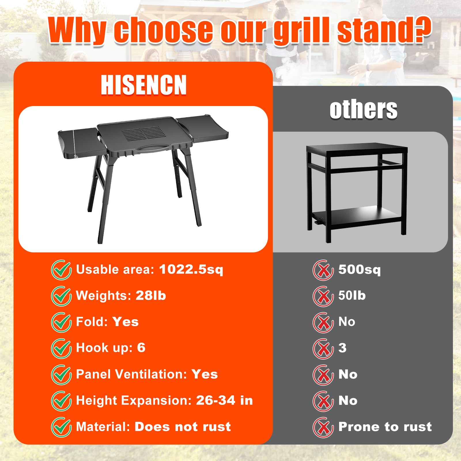 Premium Foldable Grill Table Stand for Ninja Woodfire OG701/OG850/OG951 & Onni 12 - Adjustable Height Outdoor Cooking Station with Air Vent - Perfect for Blackstone, Cuisinart & Pizza Ovens - Backyard BBQs, Camping & Patio Parties