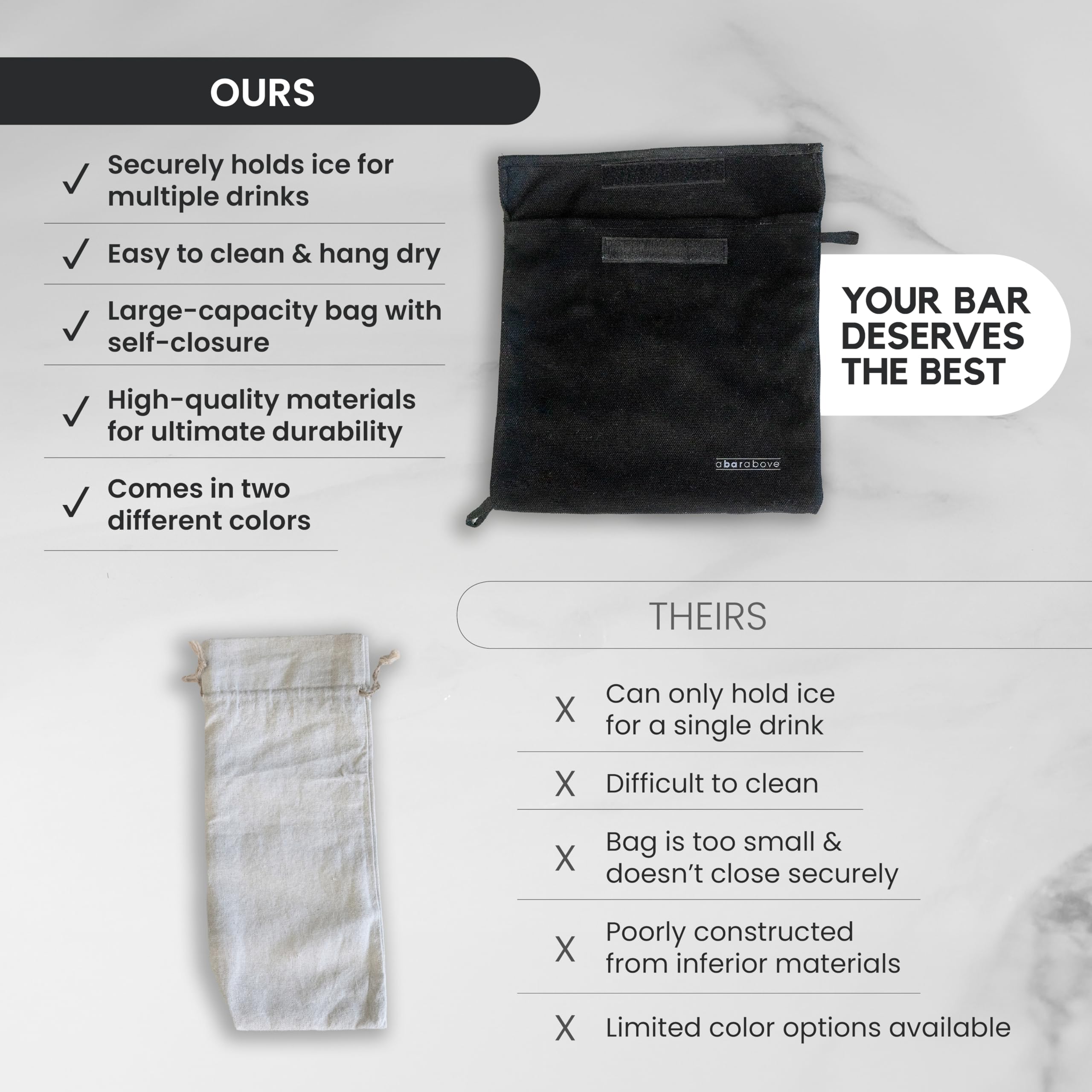 Premium Lewis Bag - Reusable Black Ice Crusher Bag for Cocktails & Mai Tais | Professional Grade Canvas with Flap | XL 15.5