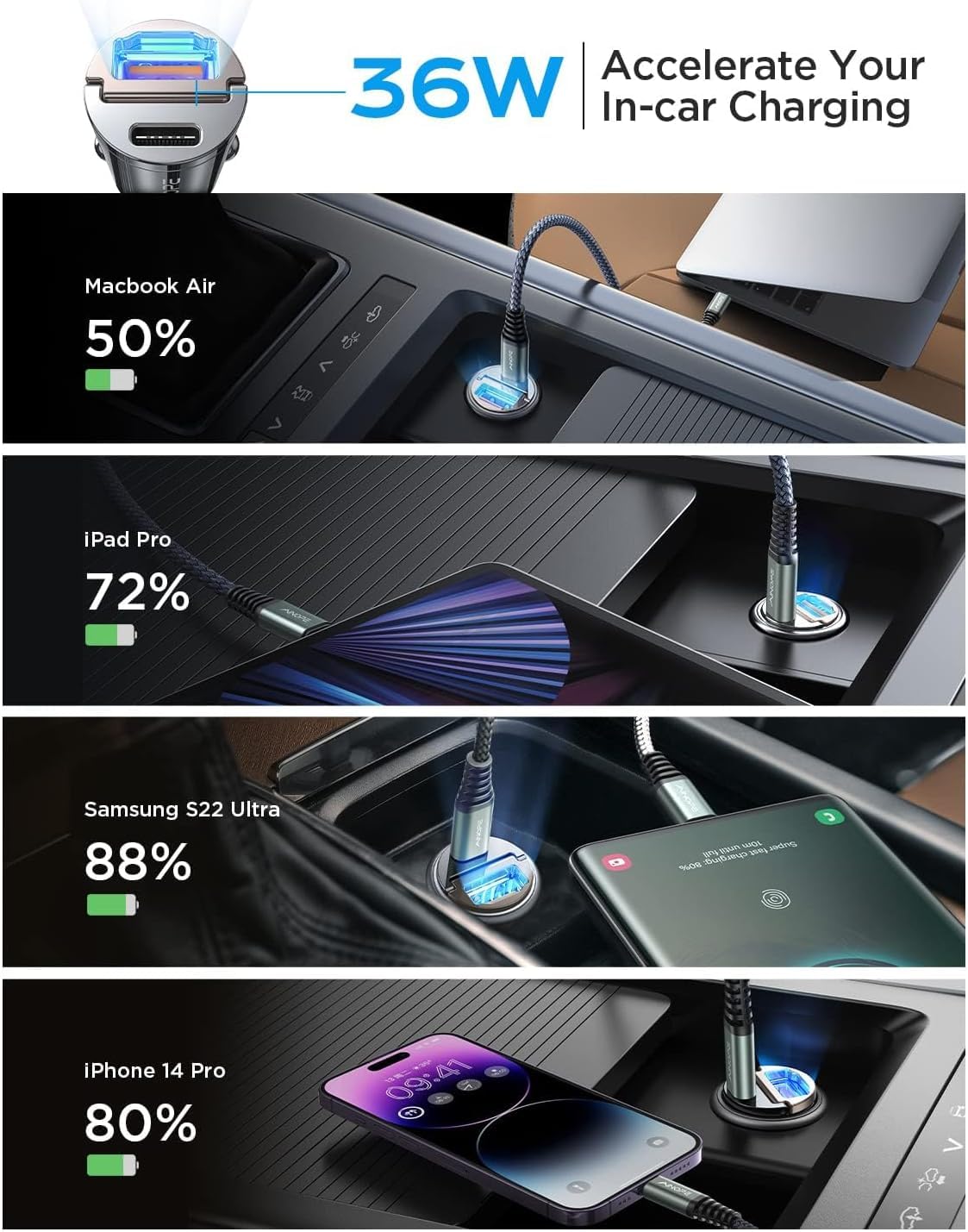 72W AINOPE USB C Car Charger with PD36W & QC36W Fast Charging - All Metal USB C Car Adapter with 3.3ft USB C Cable - Compatible with iPhone 16 Pro Max, Samsung Galaxy, iPad - Perfect for Road Trips & Daily Commute