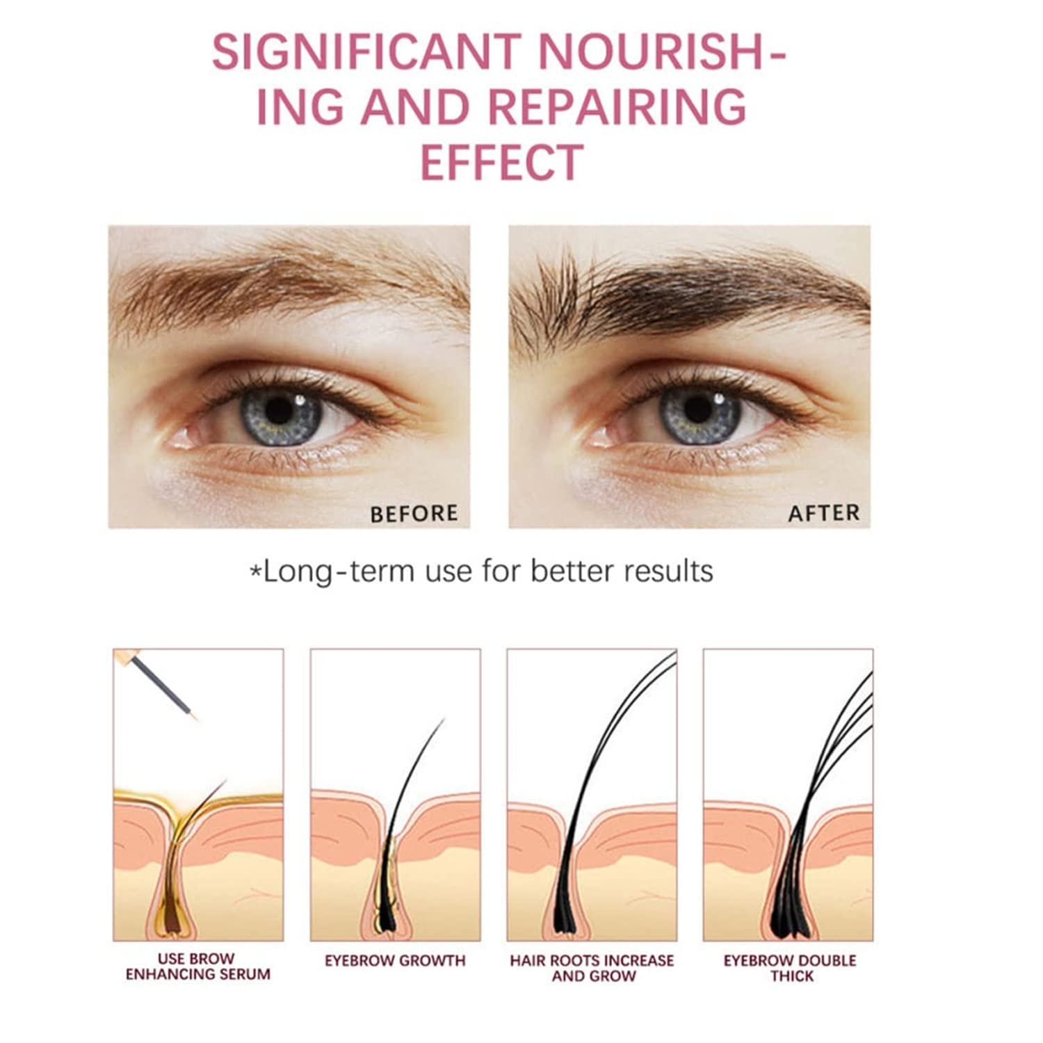 Enteriya Eyelash Growth Serum & Eyebrow Enhancer - 3 Pack for Fuller, Longer & Stronger Lashes & Brows | Natural Lash Serum with Advanced Formula | Perfect for Nighttime Care & Special Occasions