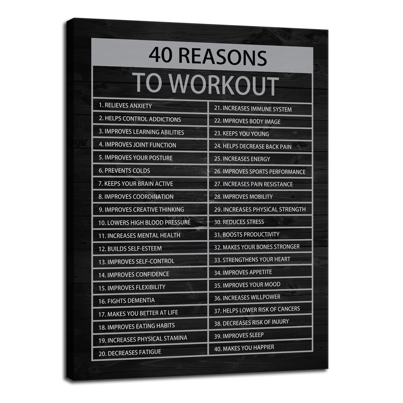 40 Motivational Workout Quotes - Inspirational Fitness Wall Art Prints on Canvas for Gym, Home & Office Decor - 30x40 Inch Exercise Posters - Perfect for Home Gym, Workout Room & Fitness Studio
