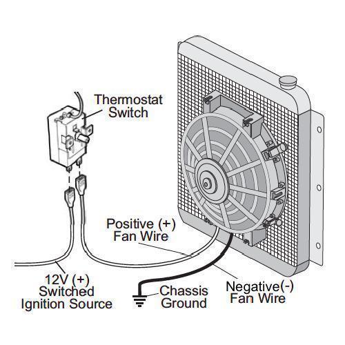 13 Row Transmission Cooler Electric Fan with Adjustable Temperature Thermostat Switch Kit - Perfect for Car, Truck & RV Cooling Systems