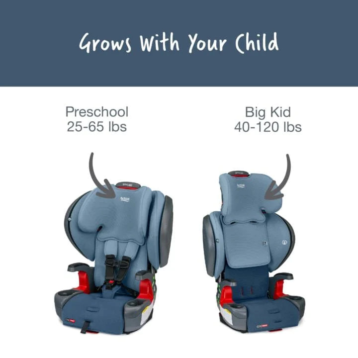 Britax Grow With You ClickTight Plus Convertible Car Seat - Safe & Comfortable for Infants to Toddlers - Perfect for Family Travel & Everyday Use