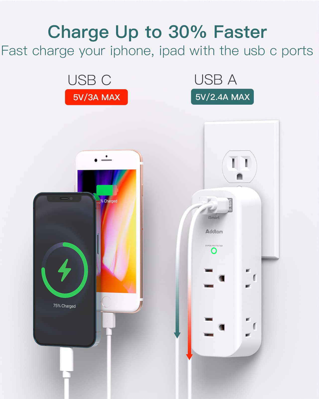 6-Outlet Surge Protector with 3 USB Ports (1 USB-C) - 1800J Rotating Power Strip, Multi Plug Wall Adapter for Home, Office & Travel - ETL Certified for Safety | Perfect for Charging Laptops, Phones & Home Electronics