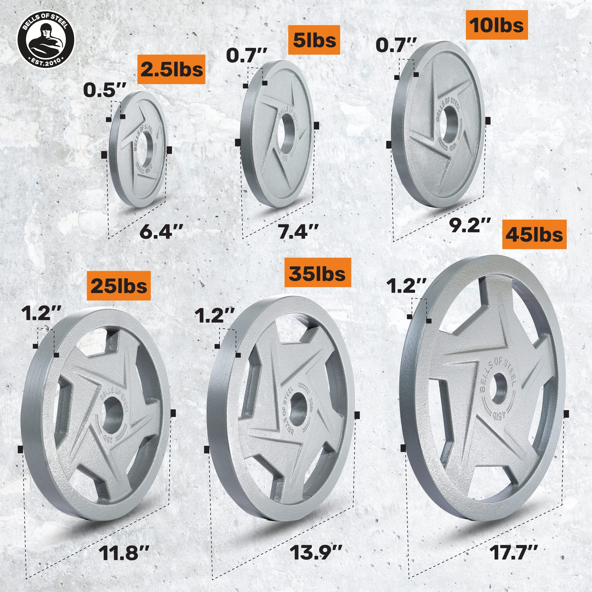 Bells of Steel Mighty Grip Cast Iron Olympic Weight Plates - 2 Inch Semi-Gloss Hammertone Powder Coated Barbell Plates (Pair or Set) for Home Gym & Strength Training