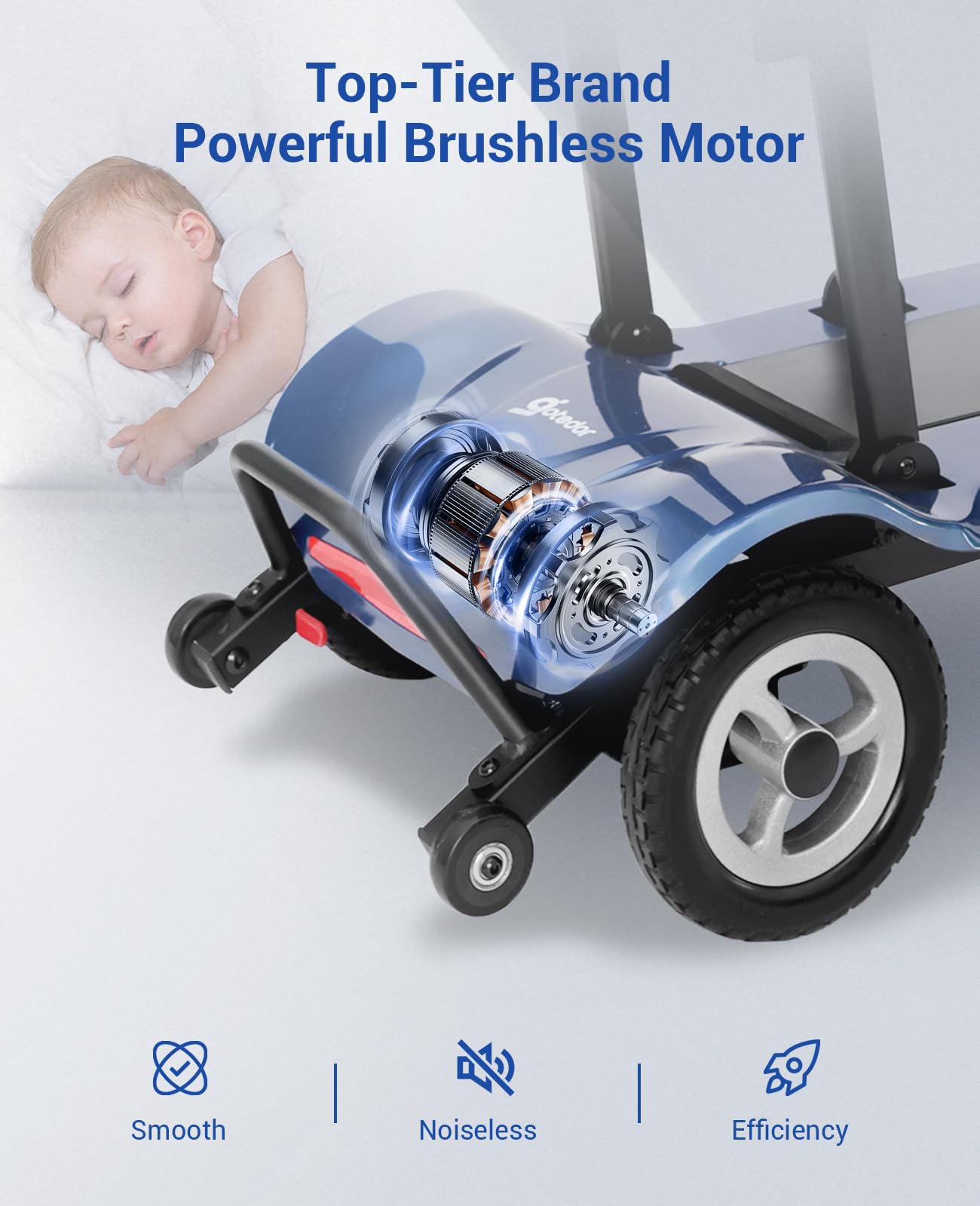 Ultra Lightweight 36Lbs Folding Mobility Scooter for Adults & Seniors - 22 Miles Long Range with Dual Lithium Batteries, All-Terrain Electric Scooter (Airline Approved) - Perfect for Travel, Shopping & Outdoor Adventures