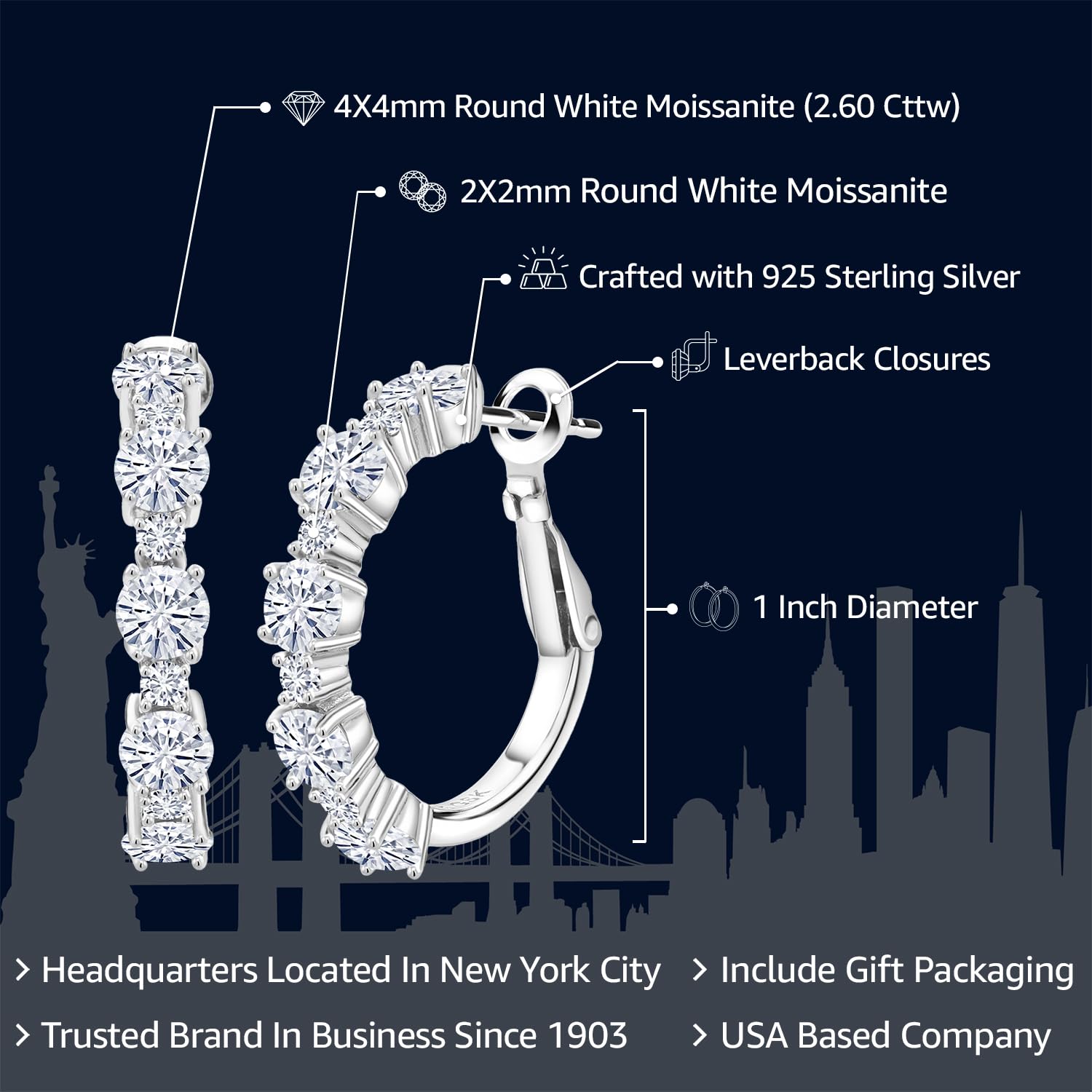 2.60 Cttw White Moissanite Hoop Earrings for Women - 925 Sterling Silver Round 4MM & 2MM - 1 Inch Diameter Dangle Earrings | Perfect for Weddings, Parties & Everyday Elegance