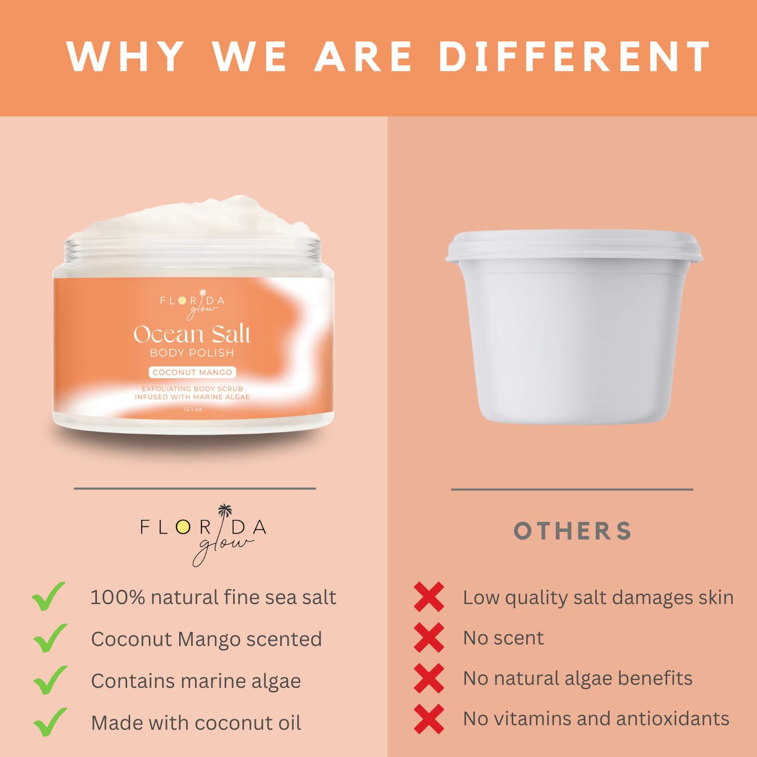Florida Suncare Sea Salt Body Scrub with Marine Algae - Exfoliating Face & Body Polish for Acne & Scar Treatment - Coconut Mango Scented (3.3 oz) - Perfect for Spa Day, Post-Workout Refresh & Dry Skin Care